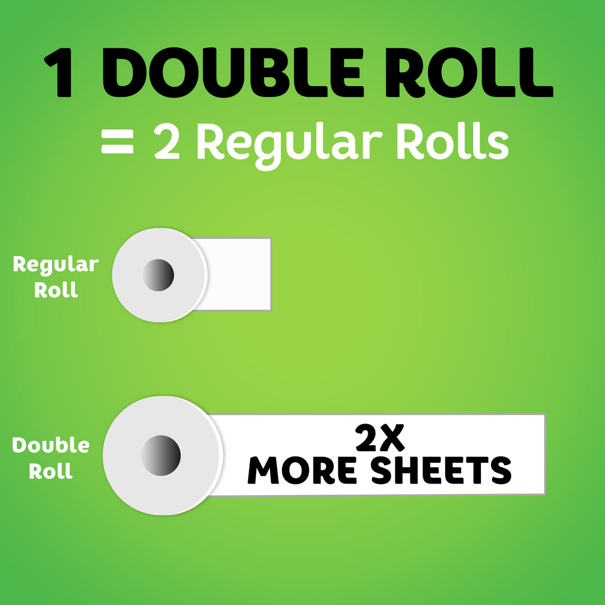 Bounty Select-A-Size Paper Towels, Print, 6 Double Rolls = 12 Regular Rolls
