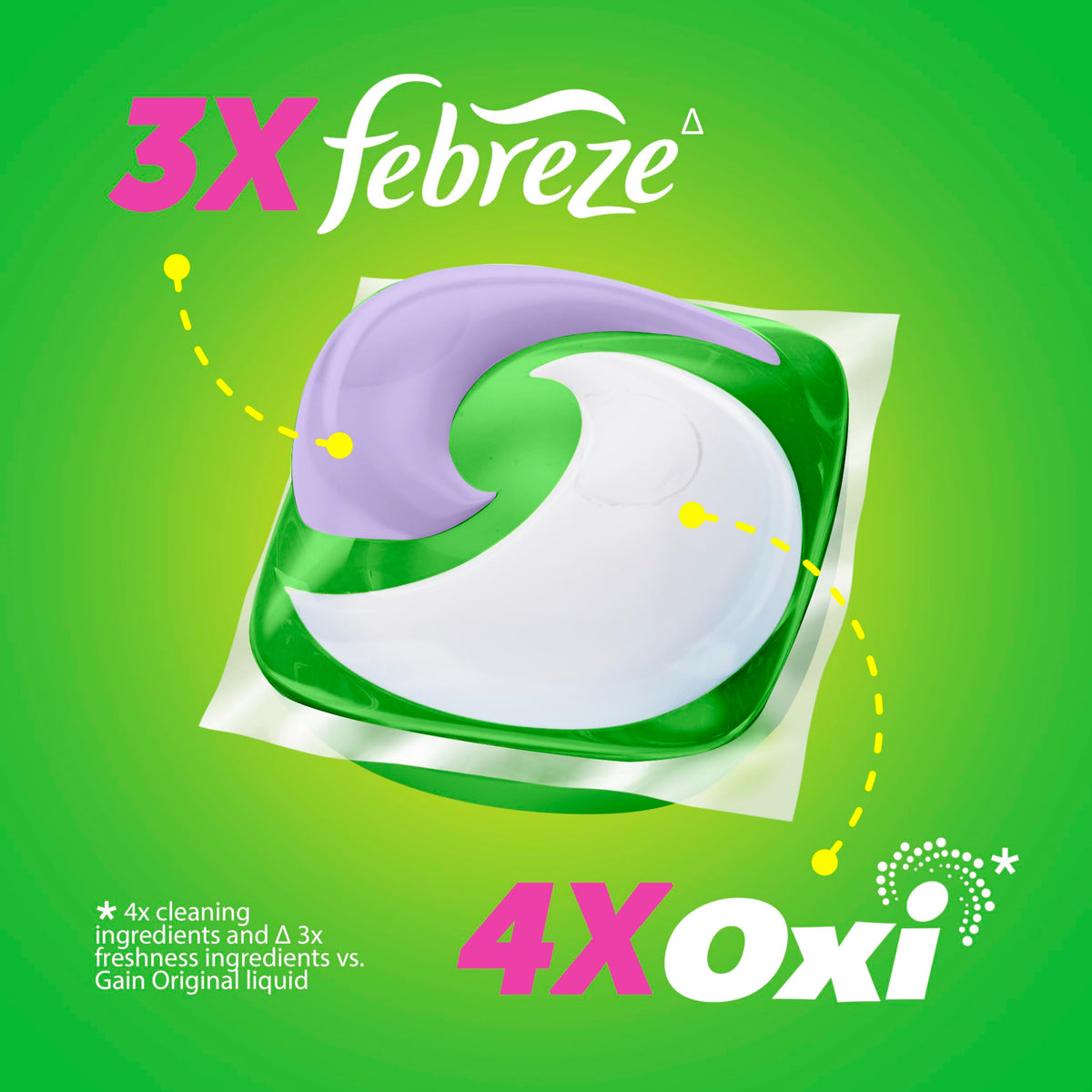 Gain Super Sized Flings Laundry Detergent Pacs, 18 Count, Dewdrop Dream Scent