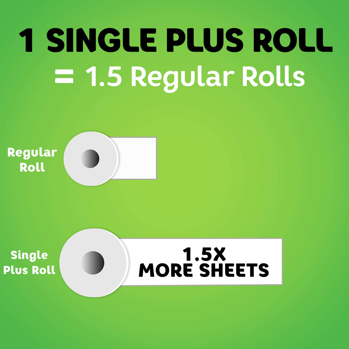 Bounty, Giant Roll Full Sheet, 8 Count