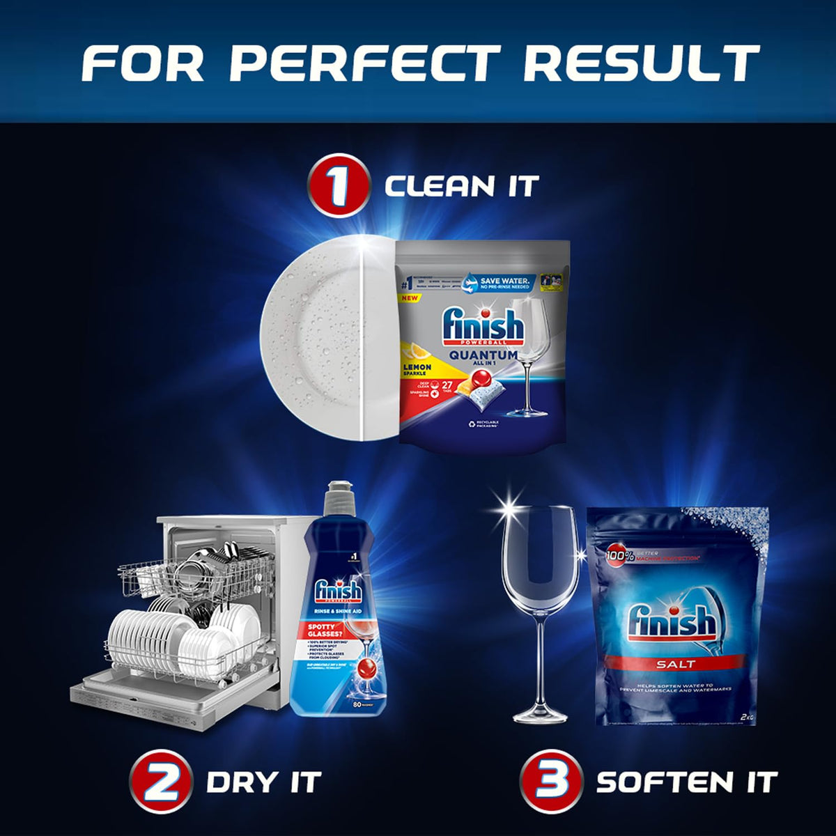 Finish Rinse Aid, Shine & Dry- 400 ml (Pack of 2)