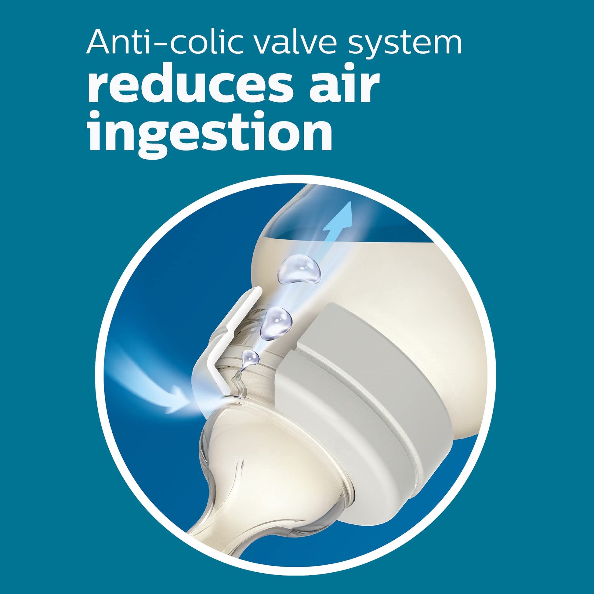 Philips AVENT Anti-Colic Baby Bottle Flow 3 Nipple, SCY763/04, 4 Count (Pack of 1)