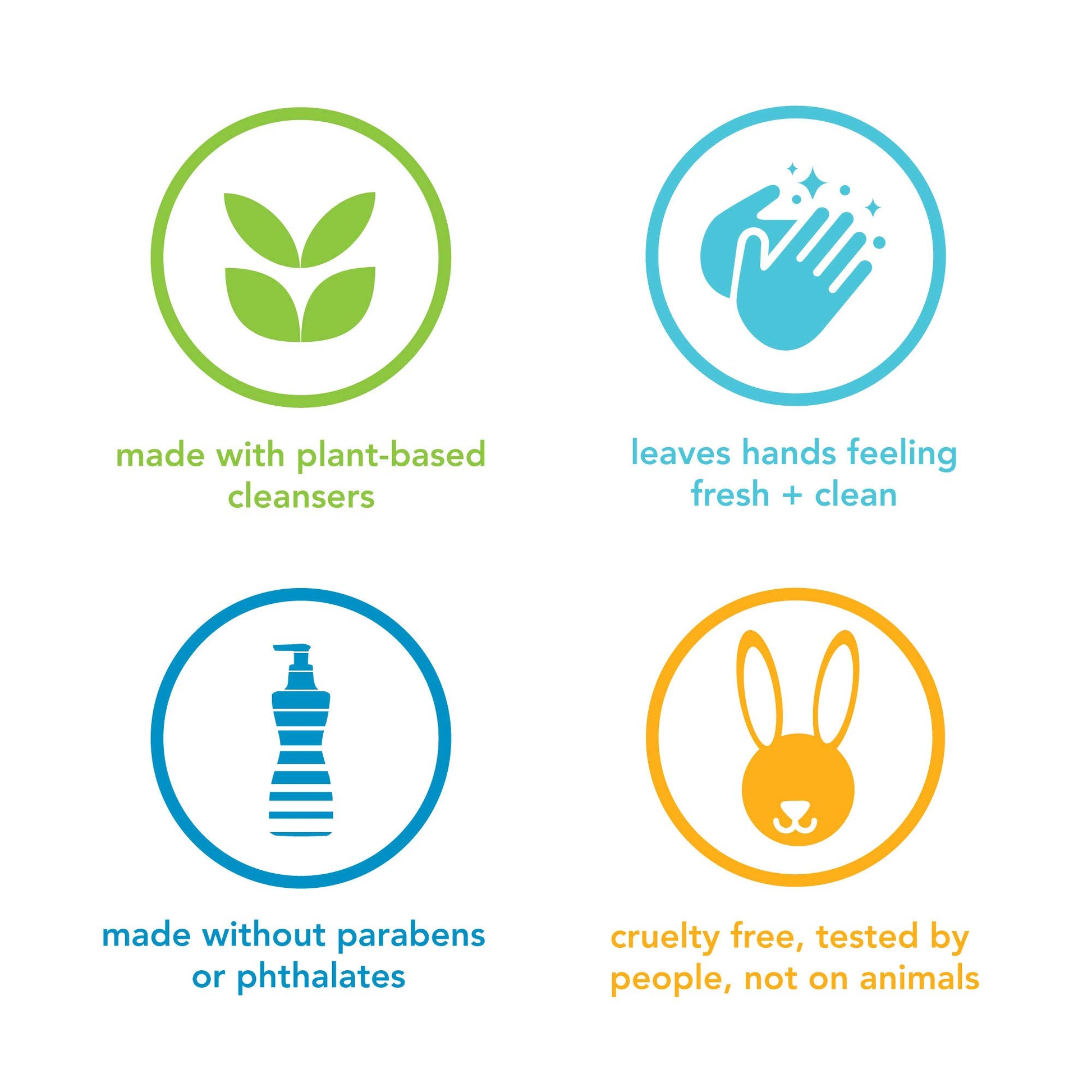 Method Foaming Hand Soap, Sweet Water, Paraben and Phthalate Free, Biodegradable Formula, 10 Fl Oz (Pack of 6)