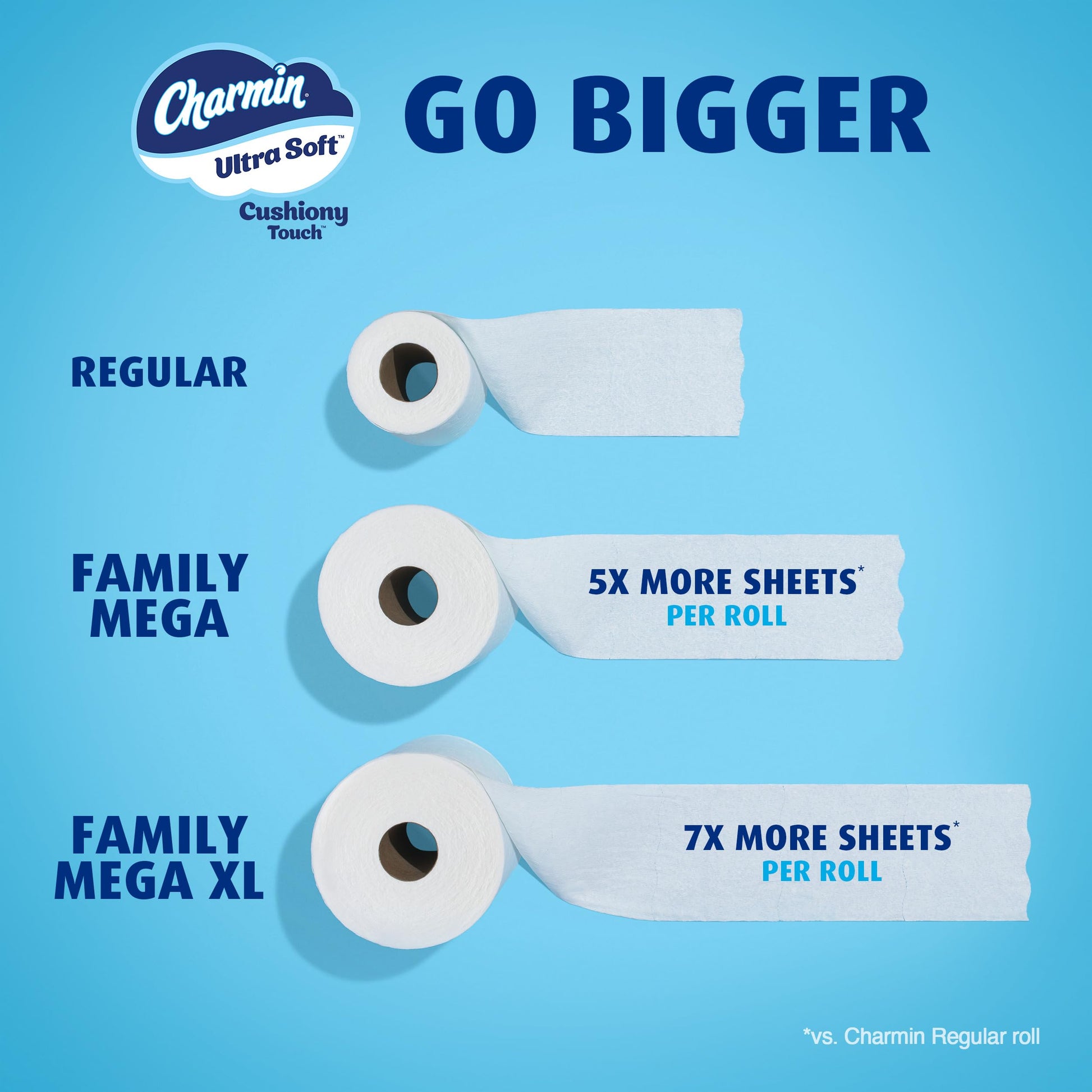 Charmin Ultra Soft Cushiony Touch Toilet Paper, 30 Family Mega Rolls = 153 Regular Rolls