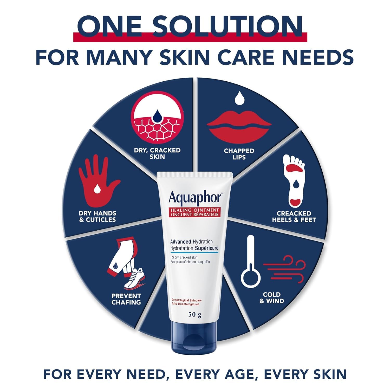 Aquaphor Healing Ointment - Pack of 6, Protectant for Dry Cracked Skin, Dry Hands, Travel Size - 1.75 oz. Tube