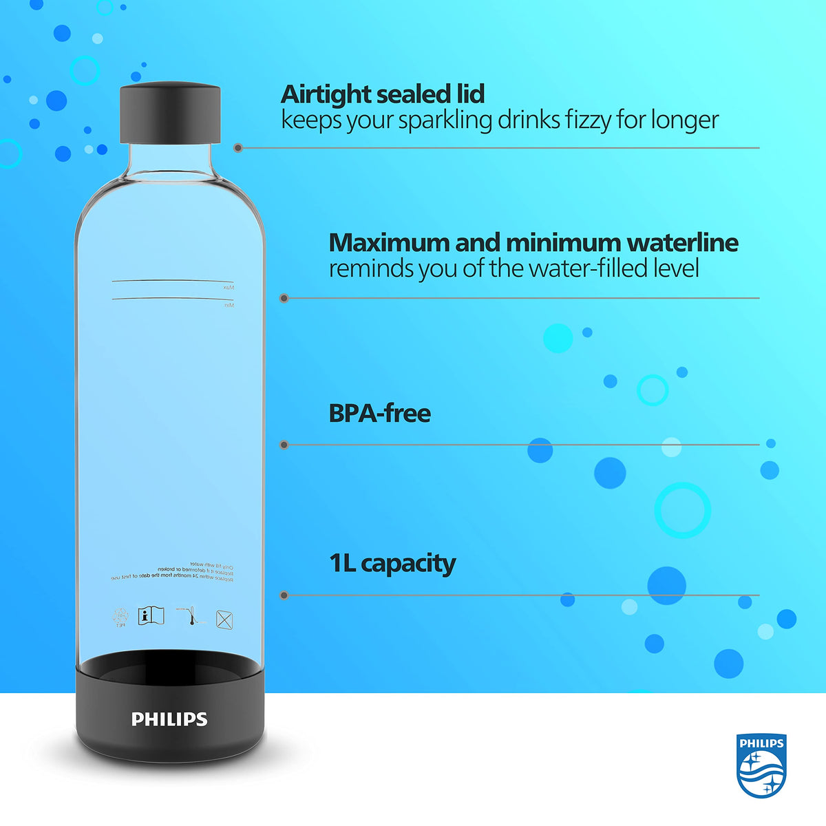PHILIPS Carbonating Bottles, 1L Twin Pack Reusable PET Sparkling Water Bottles Compatible Sparkling Water Maker, 2 Pack, Black