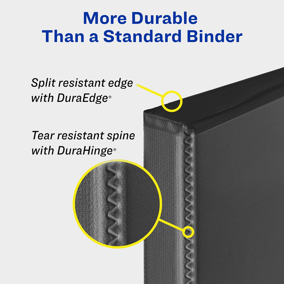 Avery Durable Clear View 3 Ring Binders, 2 Inch EZD Rings, 1 White Binder (09501)