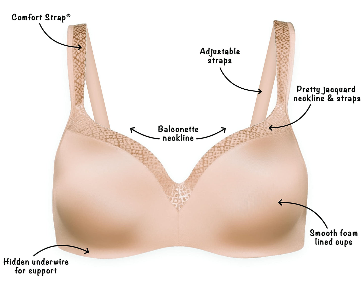 PLAYTEX Womens Secrets Underwire Full-coverage Balconette T-shirt For Full Figures, Us4823 Bra, Nude, 40DD US
