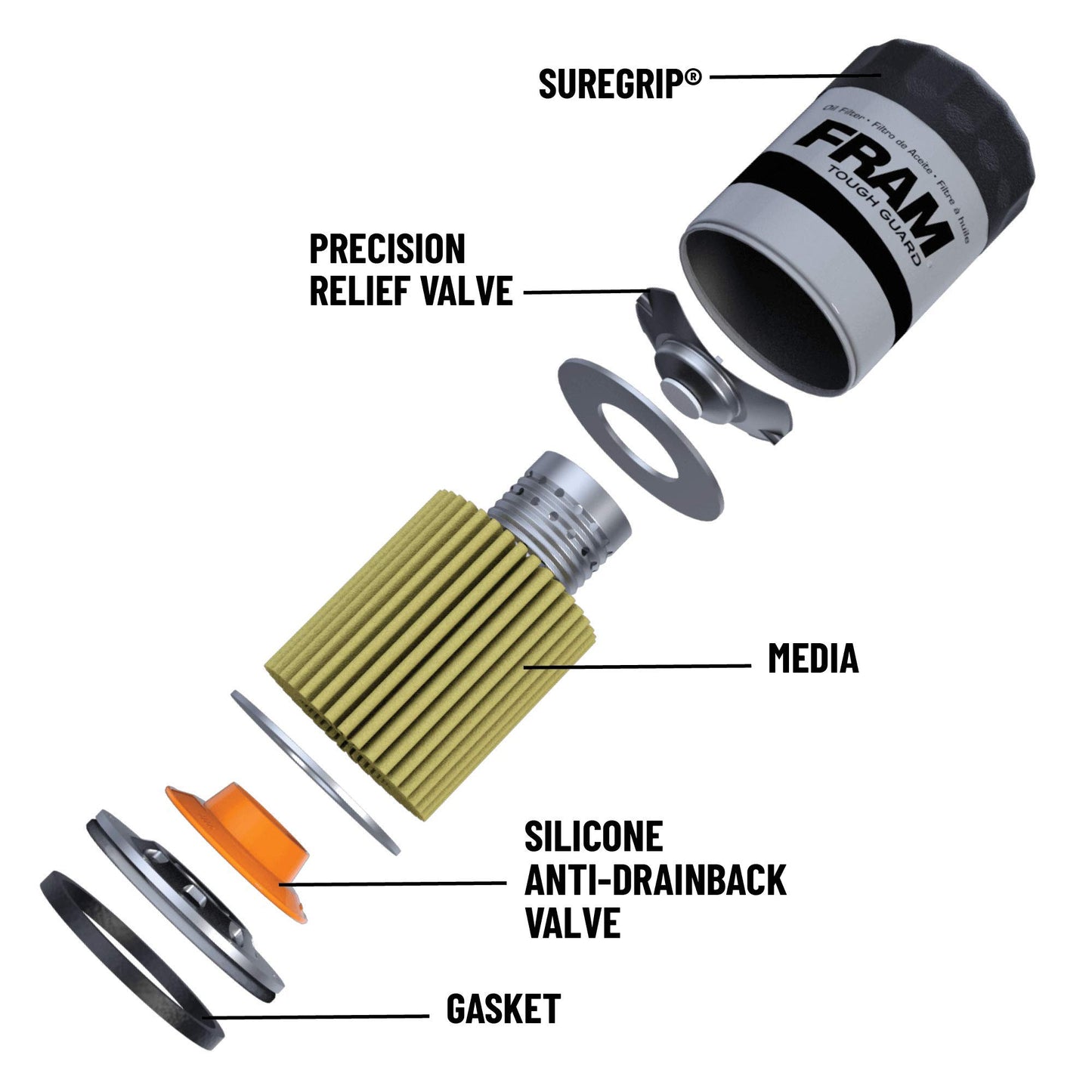 FRAM Tough Guard TG2 15K Mile Change Automotive Replacement Interval Spin-On Engine Oil Filter for Select Vehicle Model Years, Superior Vehicle Engine Protection Oil Filter