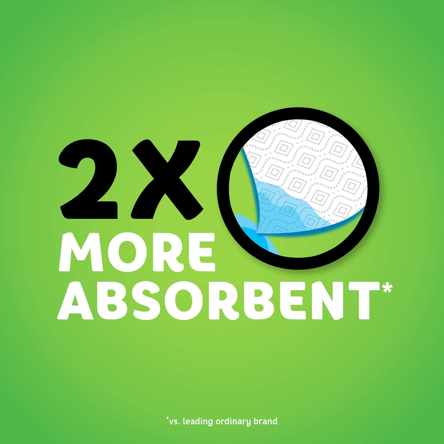 Bounty Select-A-Size Paper Towels, 6 Double Plus Rolls = 15 Regular Rolls