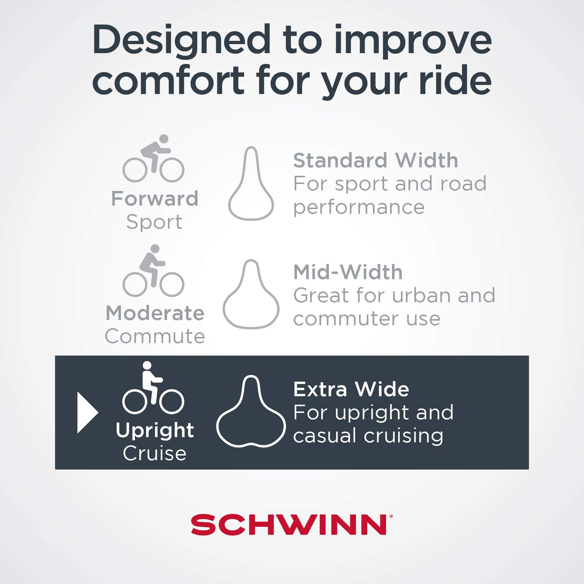 Schwinn Comfort Bike Cruiser Seat Cover, High-Tech Gel Padding Gel Seat Cushion, Fits Most Seats for Standard or Stationary Bikes