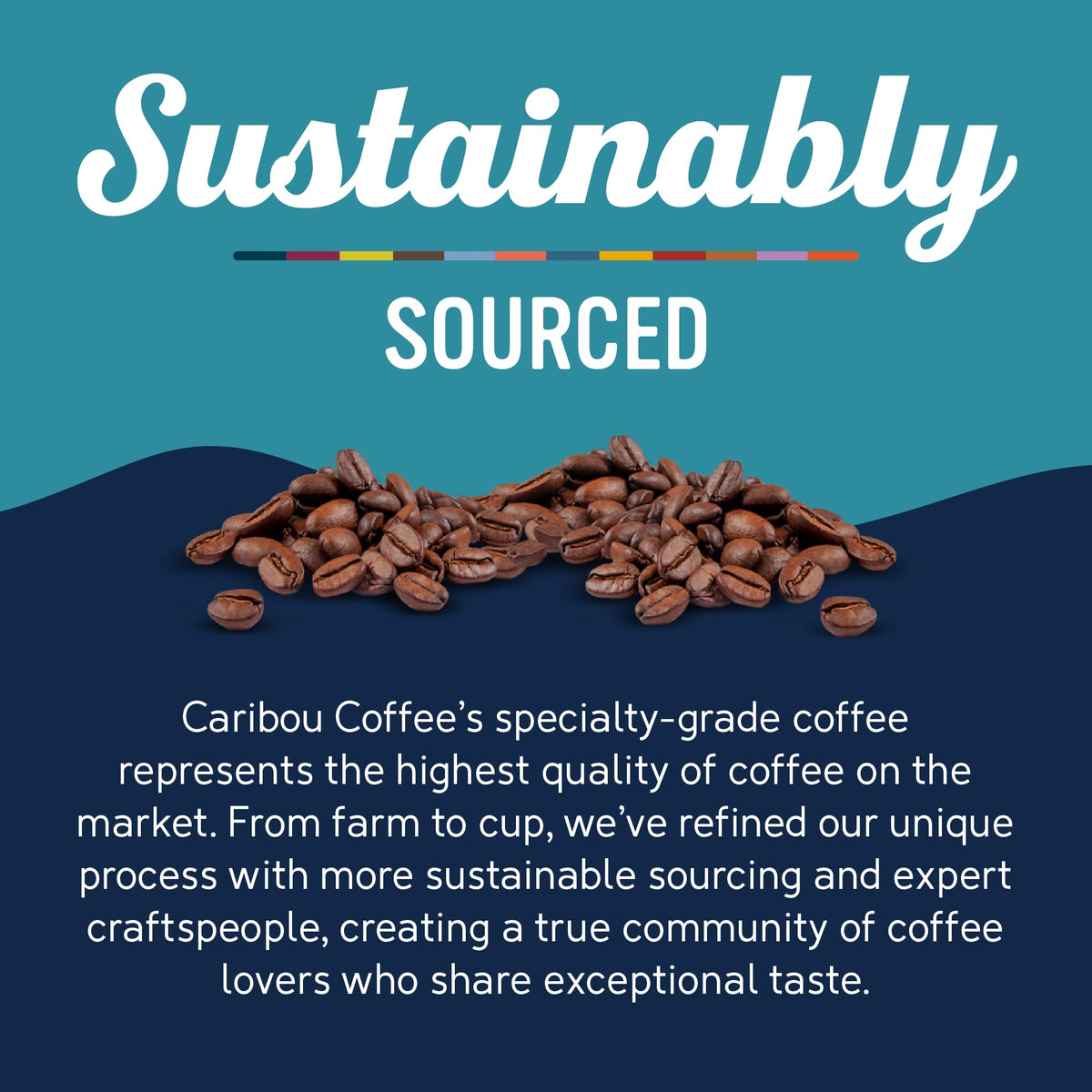 Caribou Coffee, Dark Roast Ground Coffee - French Roast 72 Ounces (6 Bags of 12 Ounces)