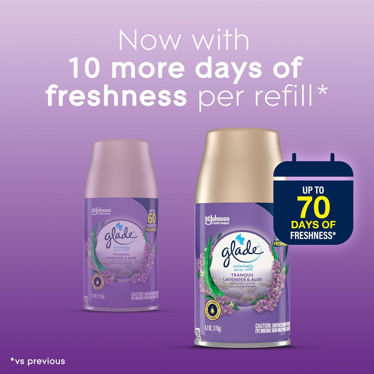 Glade Automatic Spray Refill, Air Freshener for Home and Bathroom, Tranquil Lavender & Aloe, 6.2 Oz, 3 Count