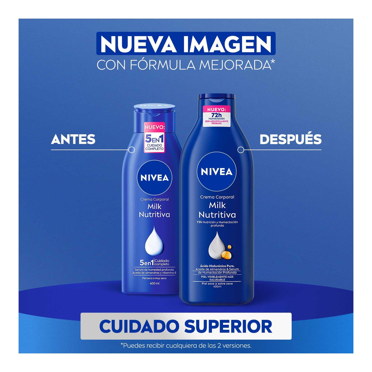 NIVEA Body Milk Nourishing 400 ml.