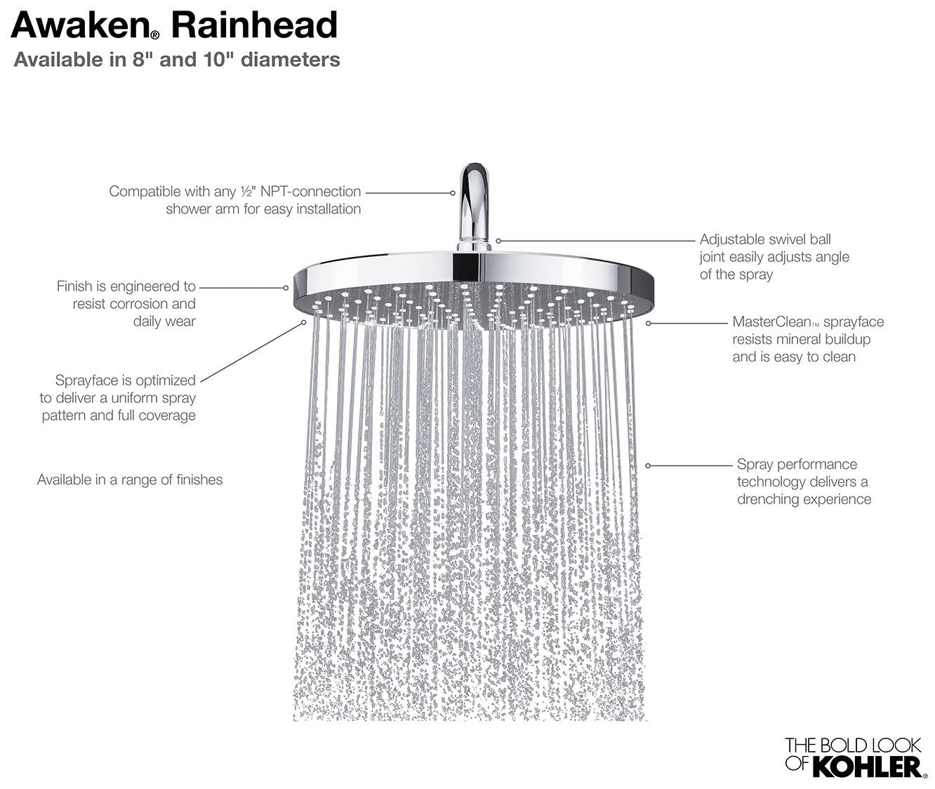 KOHLER 76464-G-BN Awaken 8 Inch Single-Function Rain SHOWERHEAD, 8" Fixed Round Rainfall SHOWERHEAD, 1.75 GPM, Vibrant Brushed Nickel