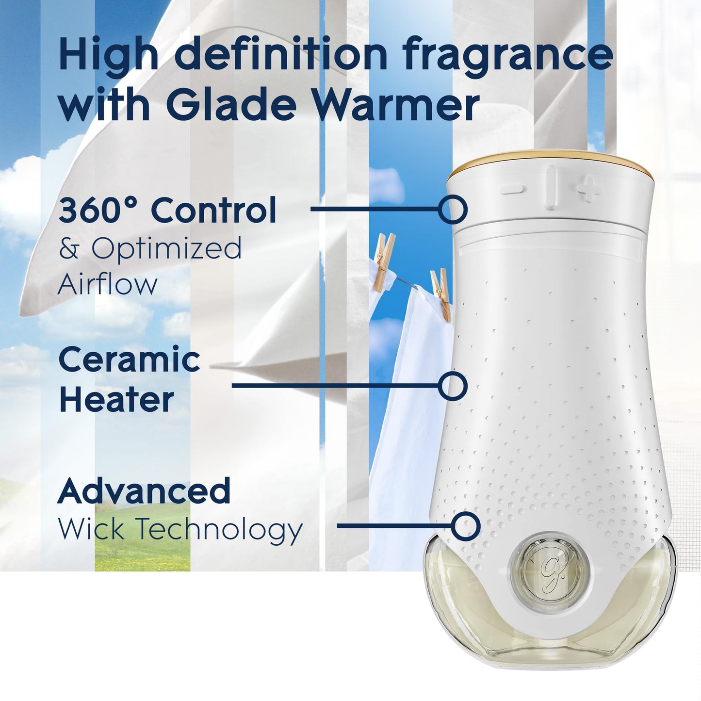Glade PlugIns Refills Air Freshener Starter Kit, Scented and Essential Oils for Home and Bathroom, Clean Linen, 3.35 Fl Oz, 1 Warmer + 5 Refills