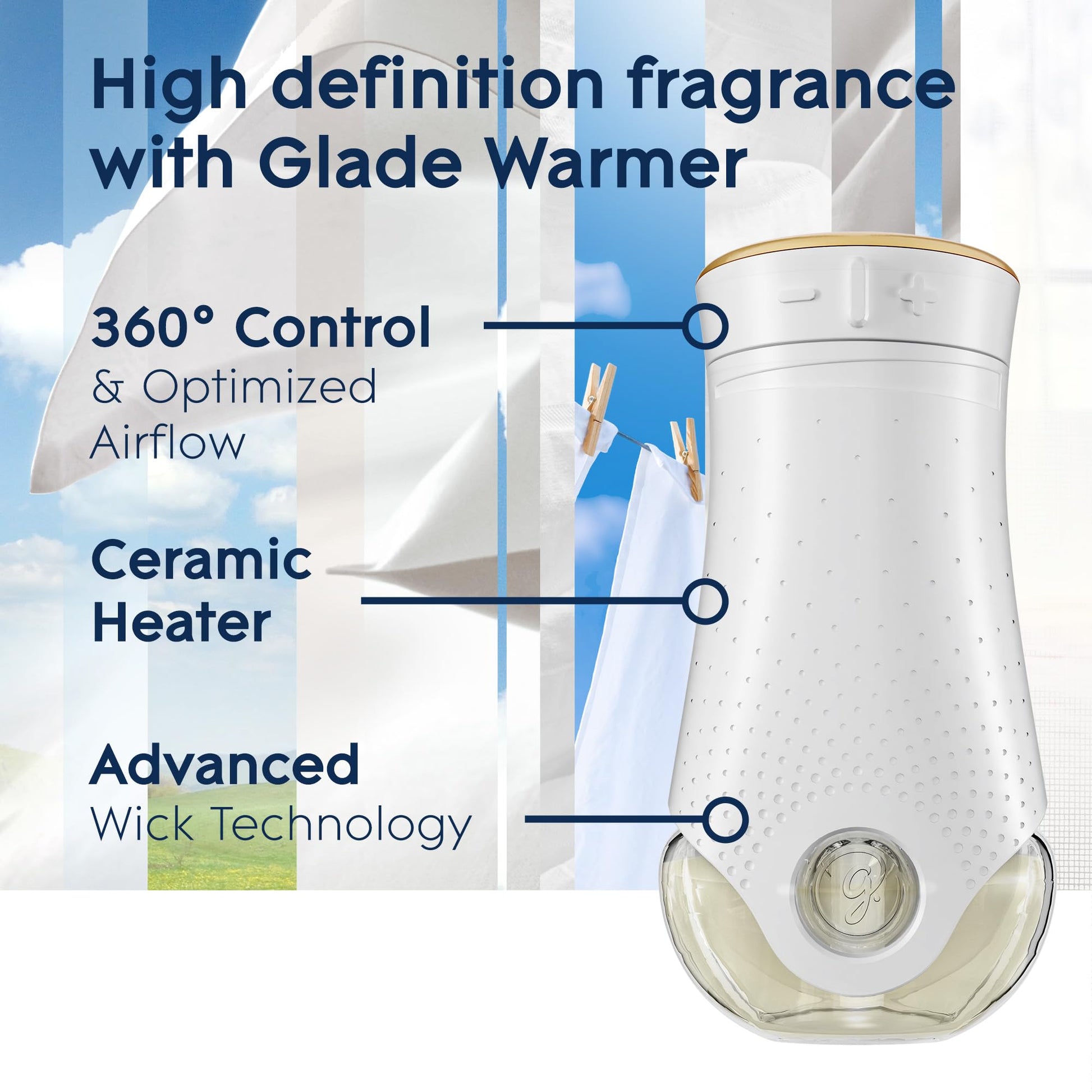 Glade PlugIns Refills Air Freshener Starter Kit, Scented and Essential Oils for Home and Bathroom, Clean Linen, 3.35 Fl Oz, 1 Warmer + 5 Refills