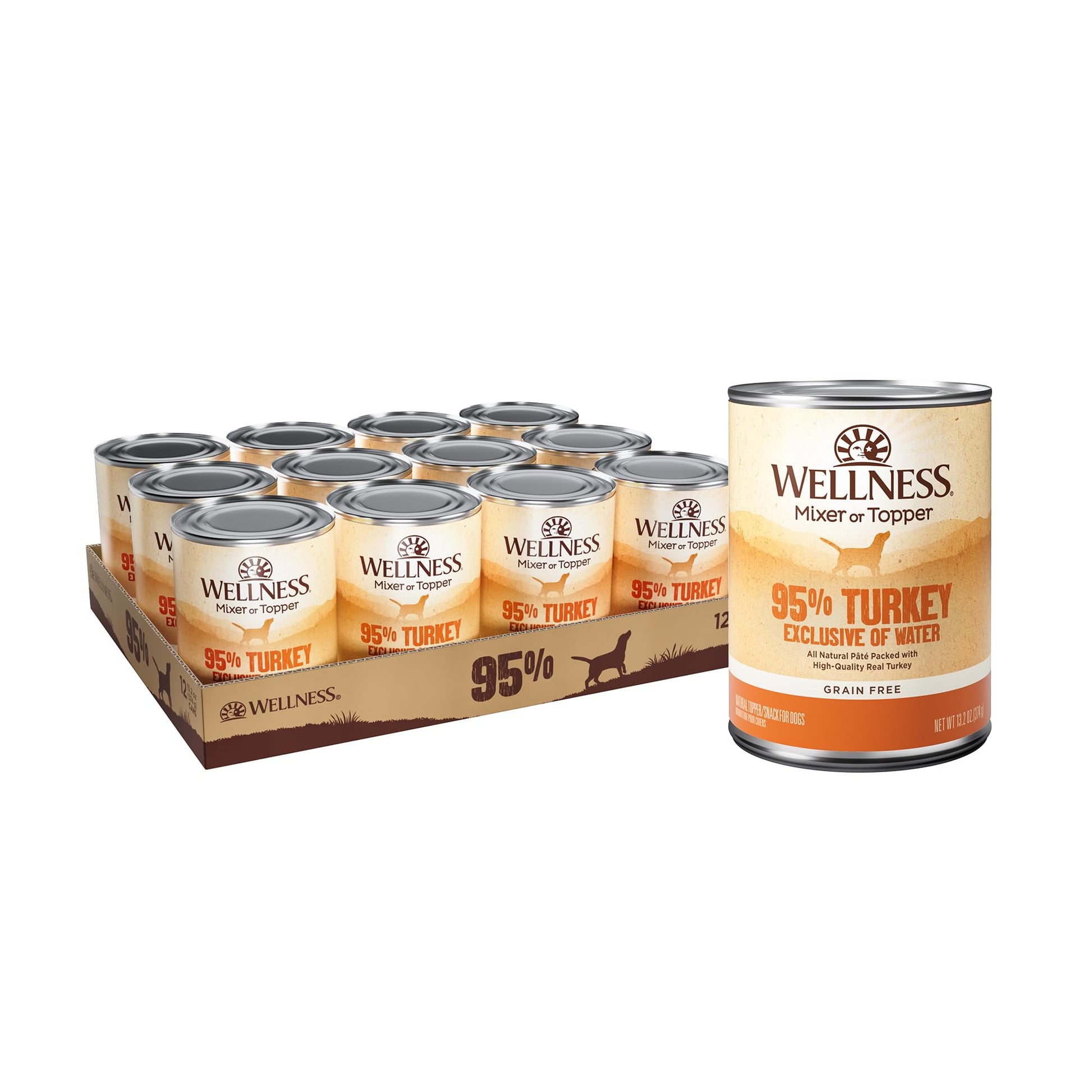 Wellness 95% Turkey Natural Wet Grain Free Canned Dog Food, 13.2-Ounce Can (Pack of 12)