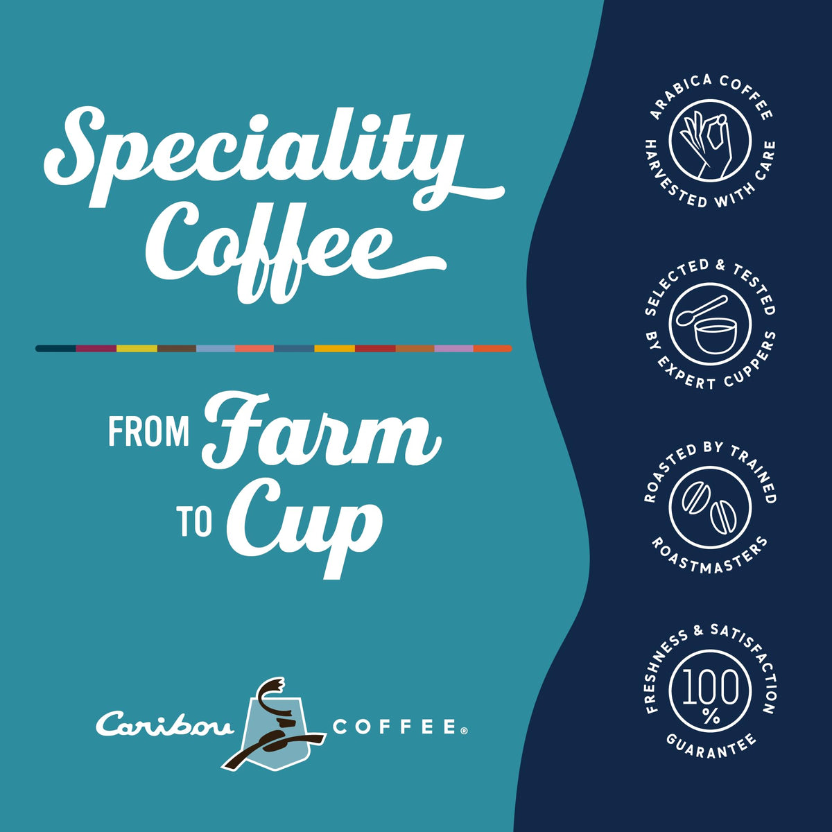 Caribou Coffee, Dark Roast Ground Coffee - French Roast 72 Ounces (6 Bags of 12 Ounces)
