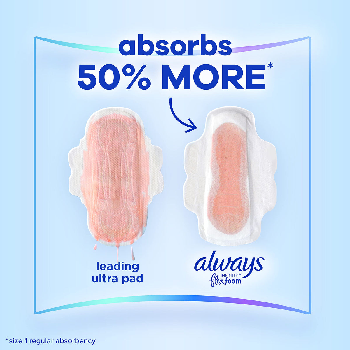 Always Infinity Feminine Pads for Women, Size 1 Regular, with Wings, unscented, 108ct