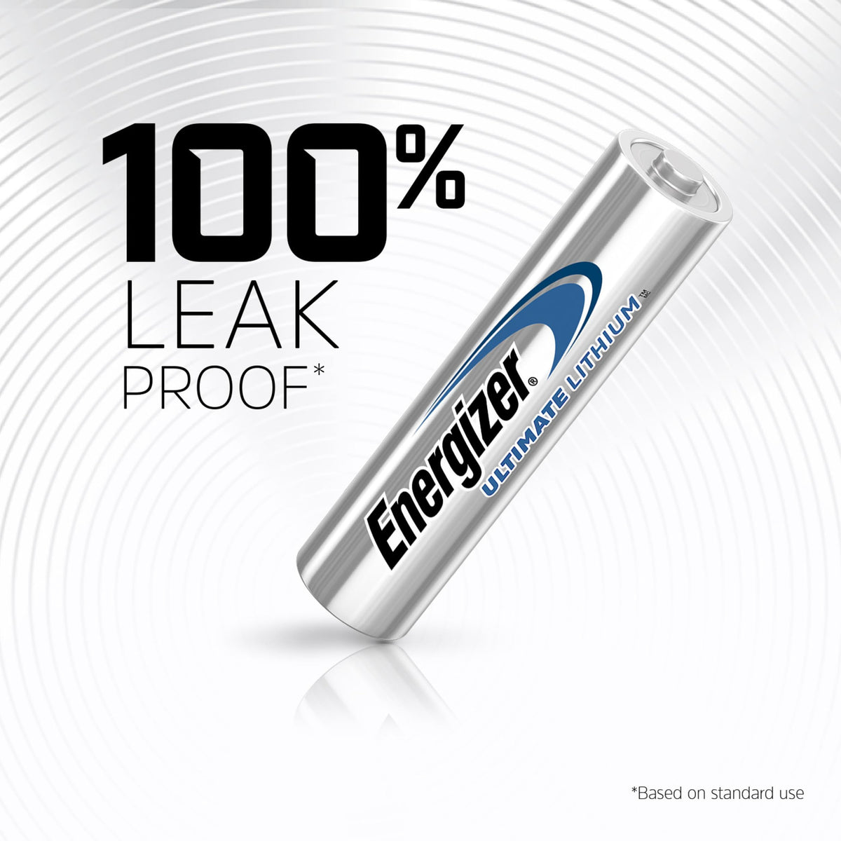 Energizer Ultimate Lithium AAA Batteries (1 Pack), Lithium Triple A Batteries, 24 Count