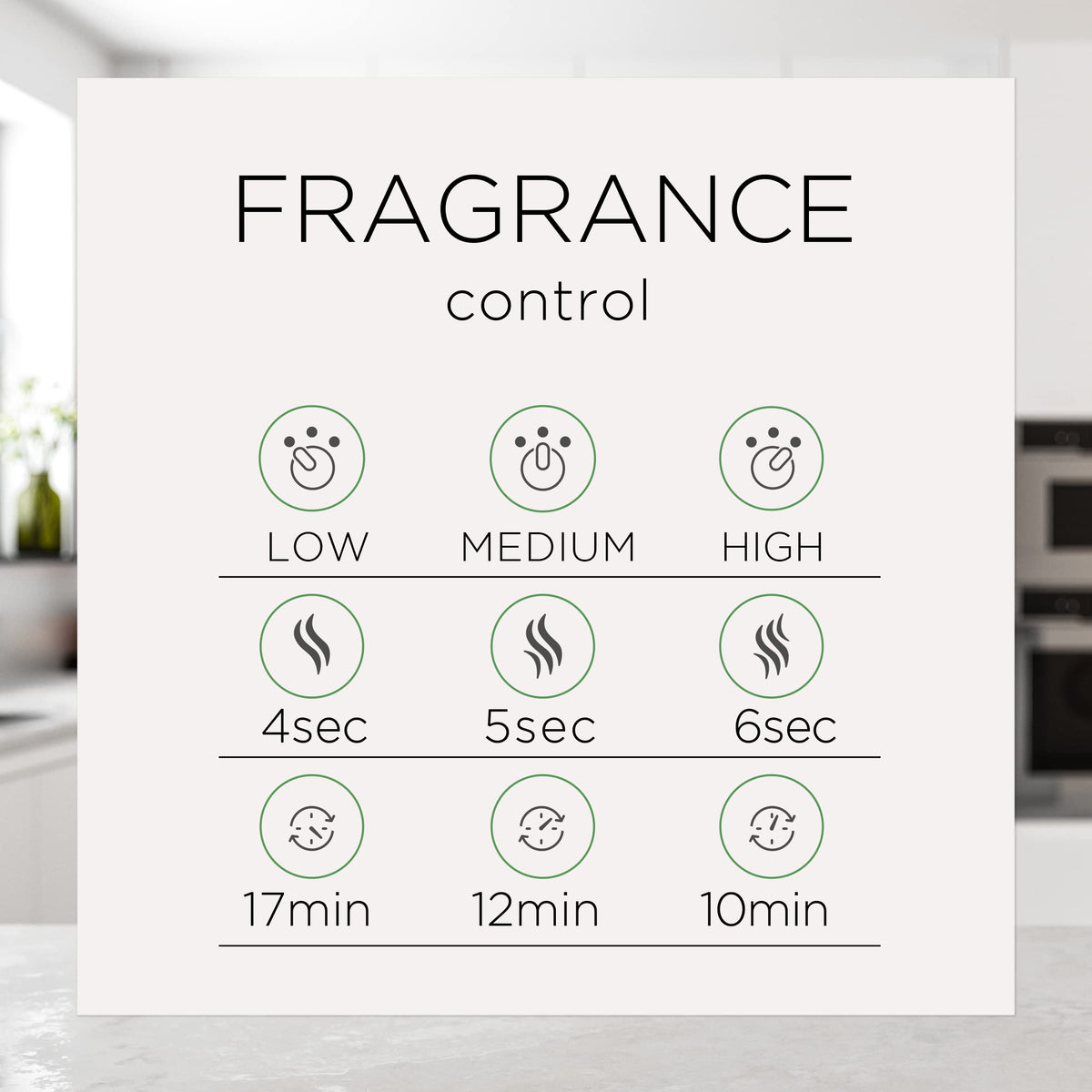 Air Wick Essential Mist Refill, 2 ct, Lush Honeysuckle & Raspberry, Essential Oils Diffuser, Air Freshener