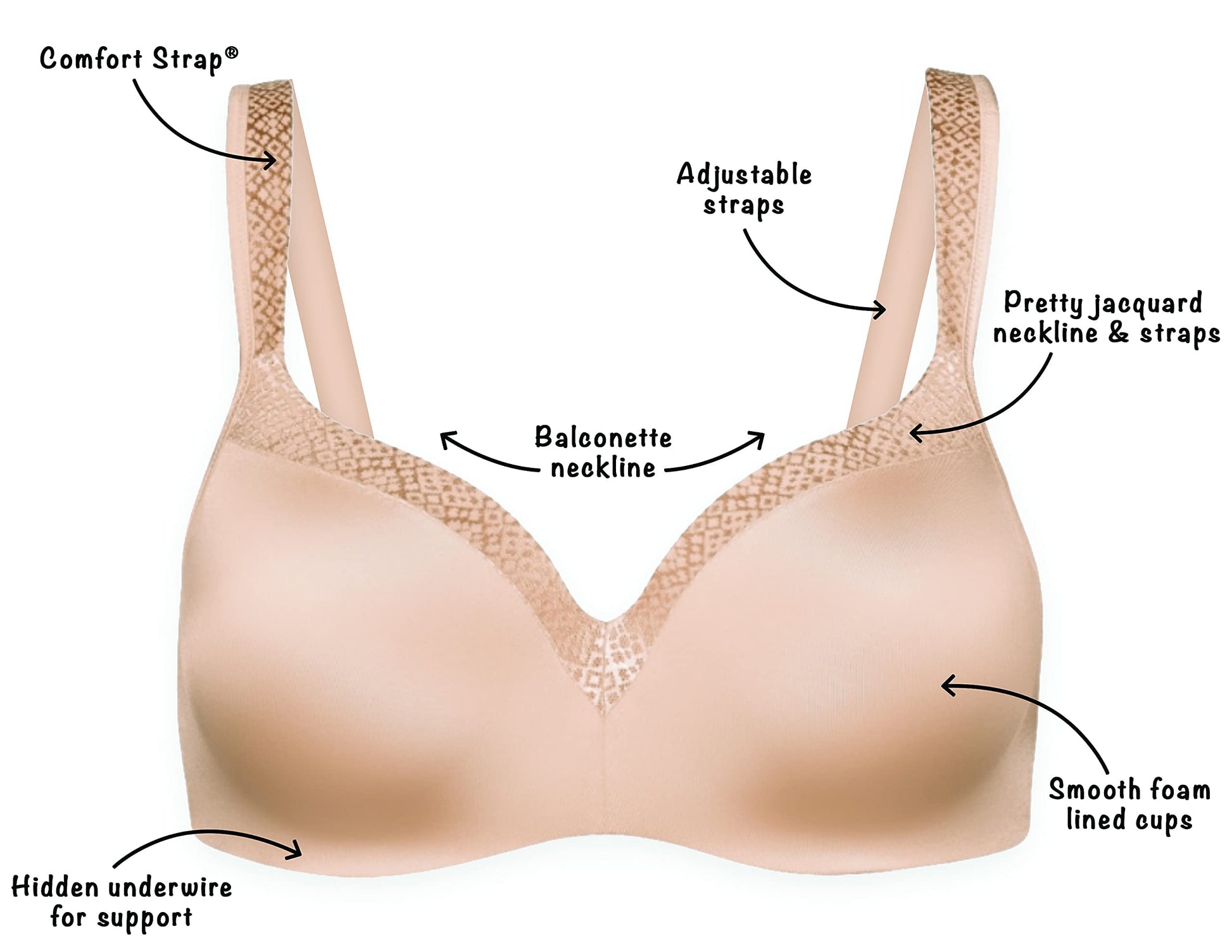 Playtex womens Secrets Shapes & Supports Full-figure Underwire Us4823 Balconette Bra, Light Beige, 40G US