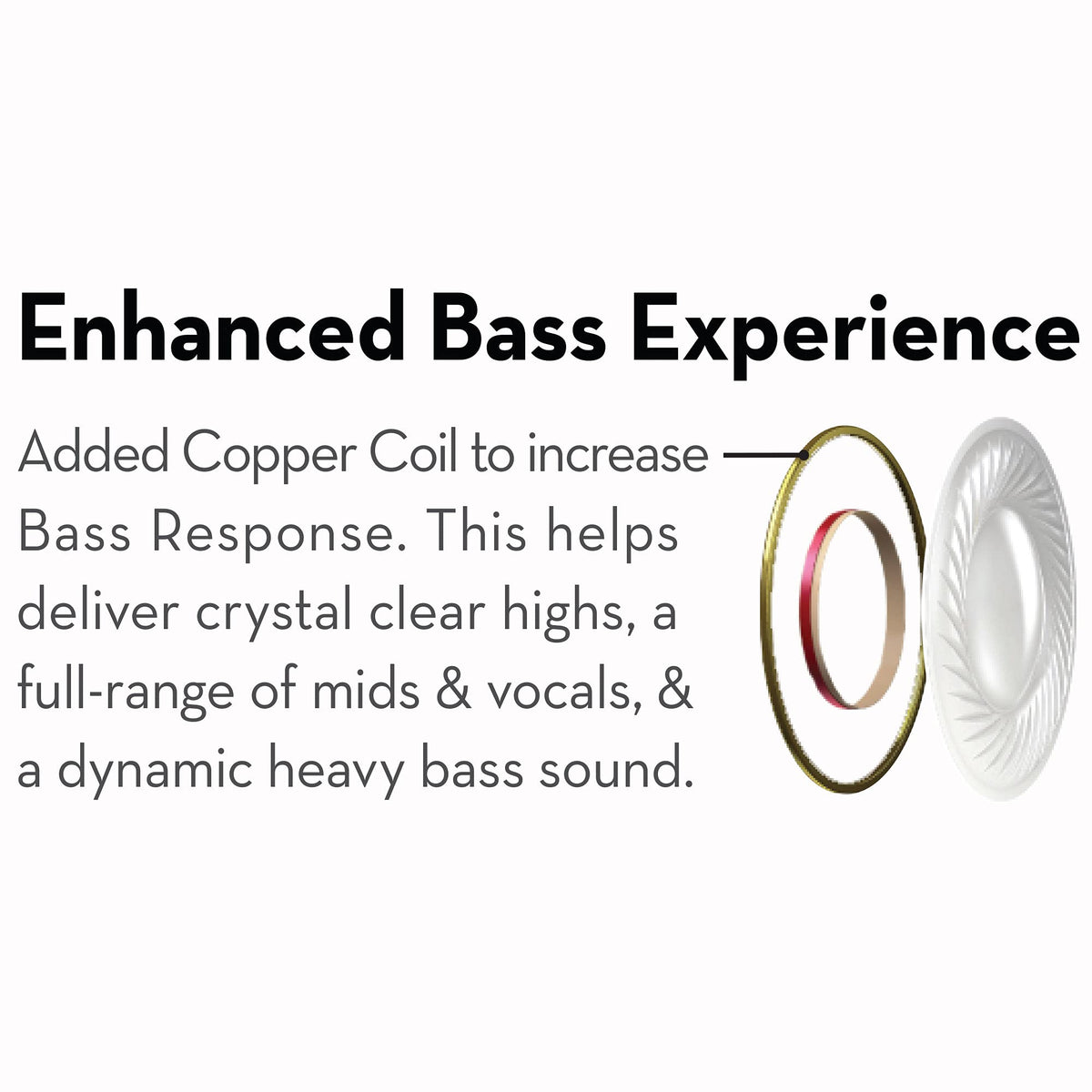 Maxell B-13 Bass Earbuds with Microphone, 52" Cord, White