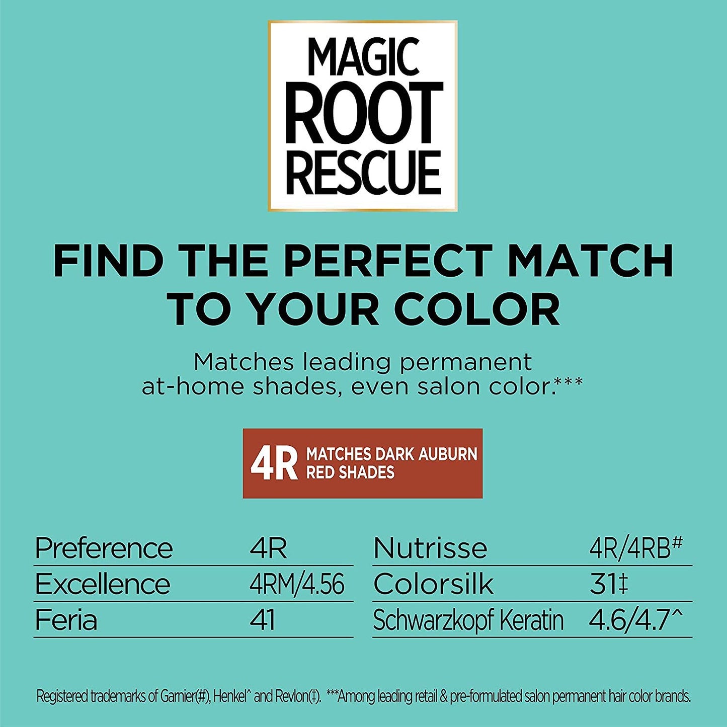 L'Oreal Paris Magic Root Permanent Hair Color, 10 Minute Hair Dye Kit to Rescue Roots with 100% Gray Hair Coverage, 4R Dark Auburn Red, 2 Pack (Packaging May Vary)