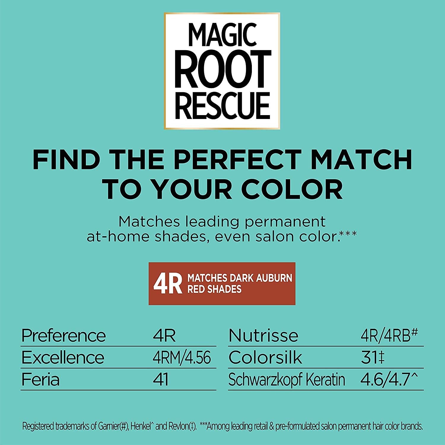 L'Oreal Paris Magic Root Permanent Hair Color, 10 Minute Hair Dye Kit to Rescue Roots with 100% Gray Hair Coverage, 4R Dark Auburn Red, 2 Pack (Packaging May Vary)