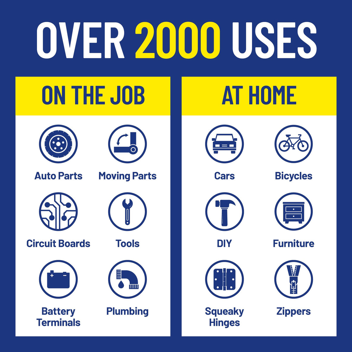 WD-40 Multi-Use Product, 3 OZ