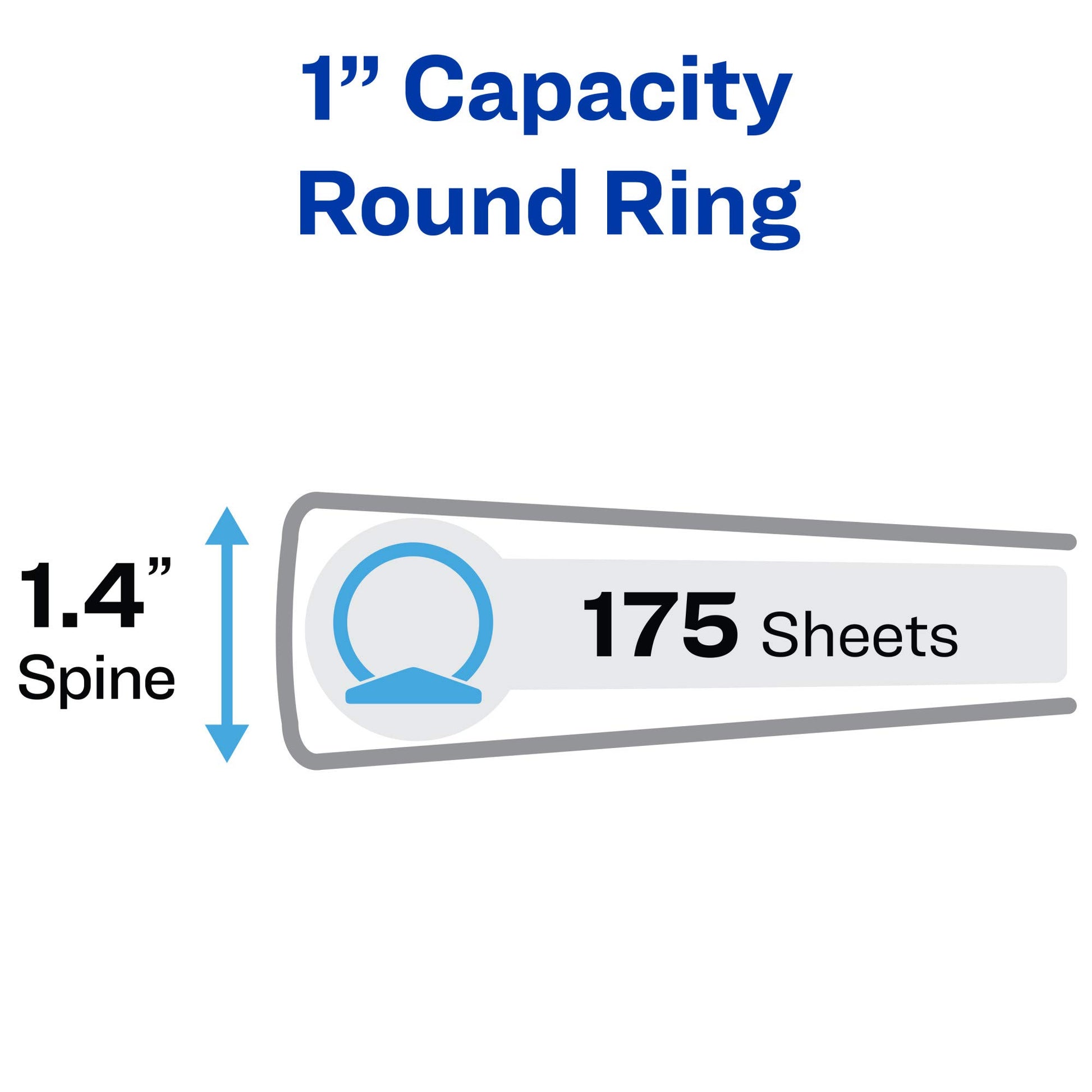 Avery Economy 3 Ring Binders 1 Inch Round Rings, Blue Binder, Great for Home or Office, 4 Pack (03300)