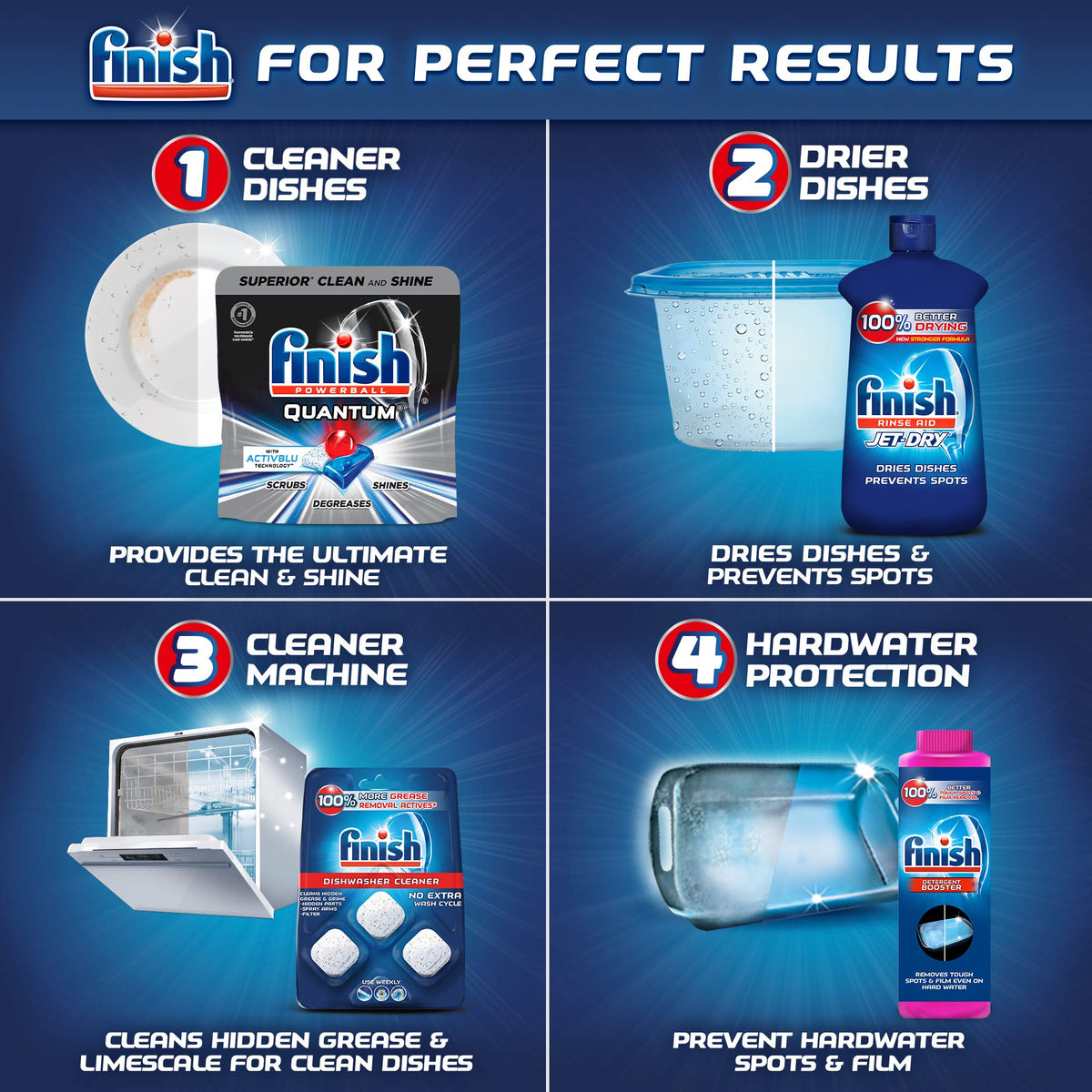 Finish Quantum Max Powerball, 36ct, Dishwasher Detergent Tablets, Ultimate Clean & Shine