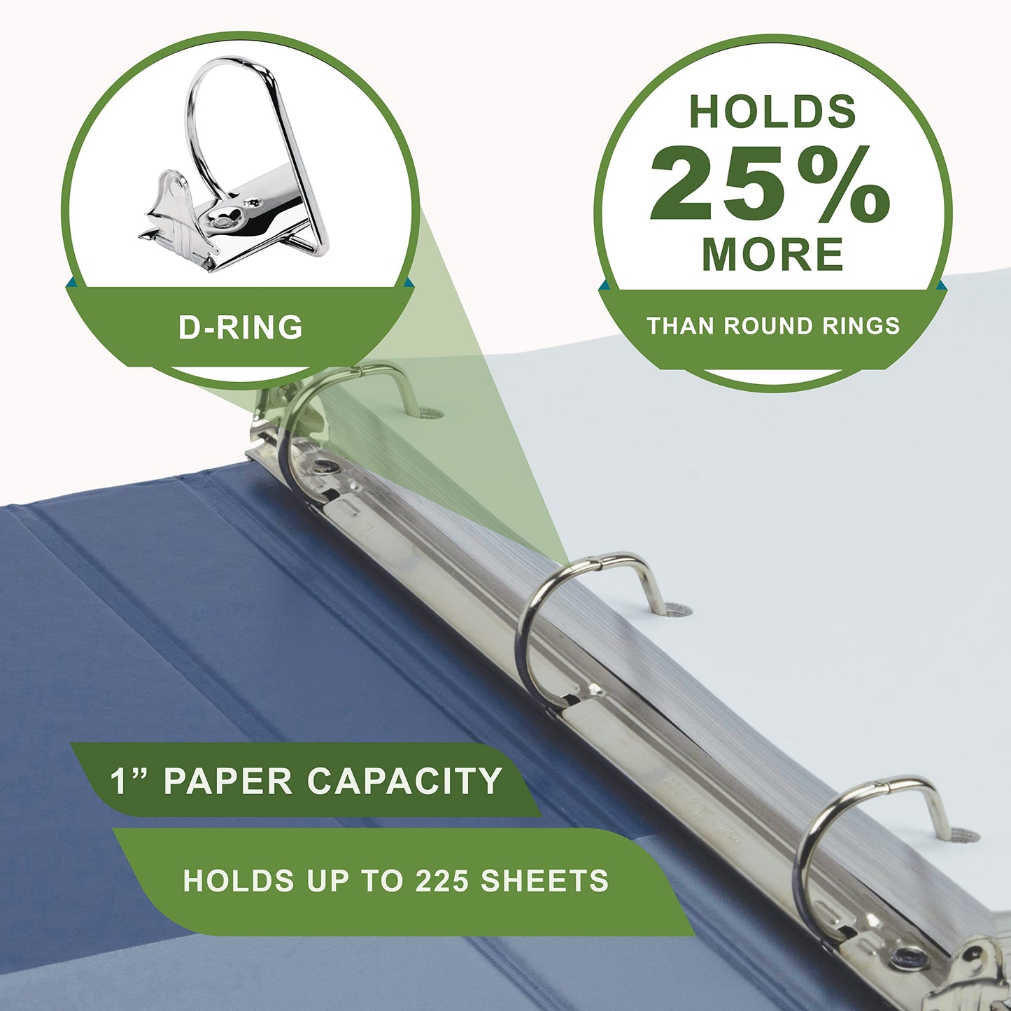 Samsill Plant-Based 1 Inch Durable D-Ring, Made in USA, View Binder, Eco-Friendly, USDA Certified Biobased, 2 Pack, Indigo Blue