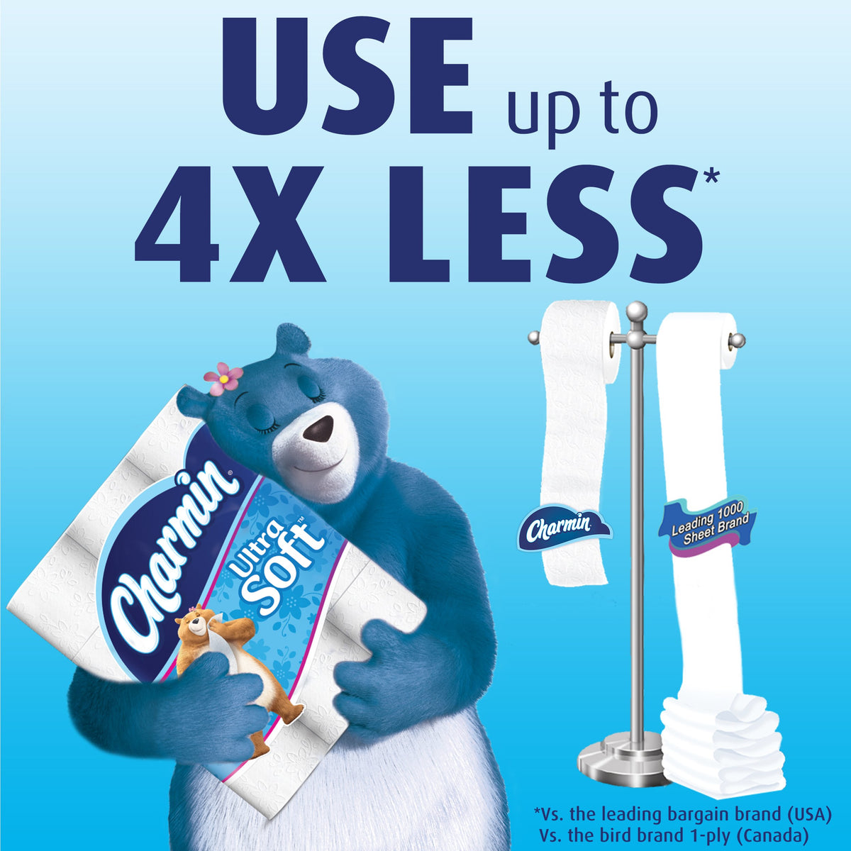 Charmin Ultra Soft Toilet Paper 36 Double Rolls
