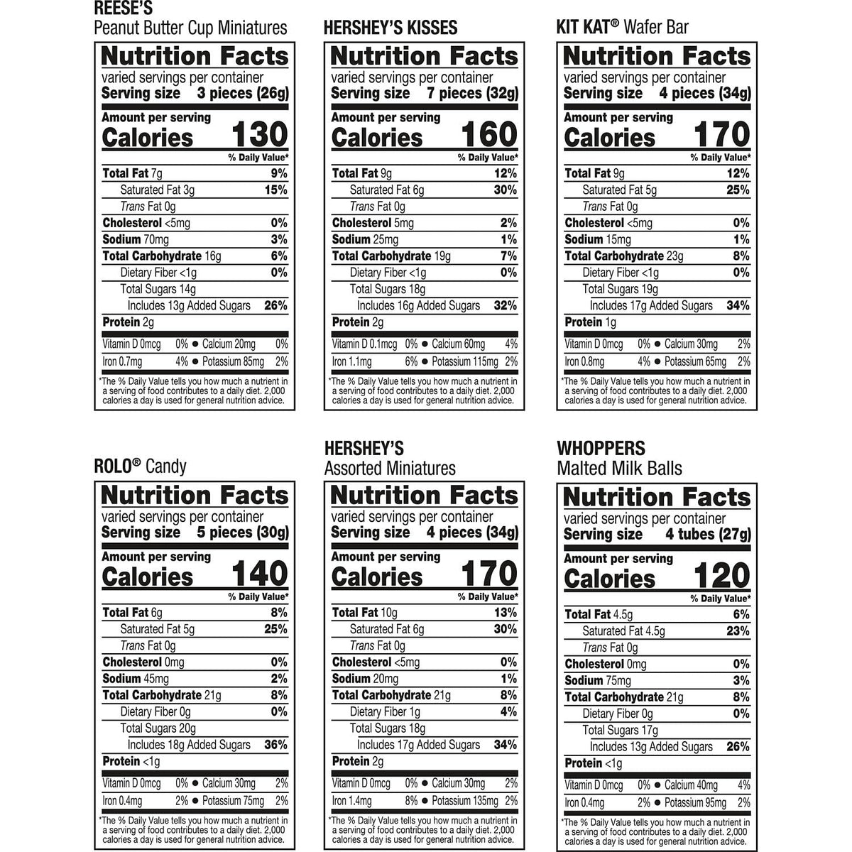 Hershey Assorted Flavored, Easter Candy Bulk Bag, 64.5 oz (270 Pieces)