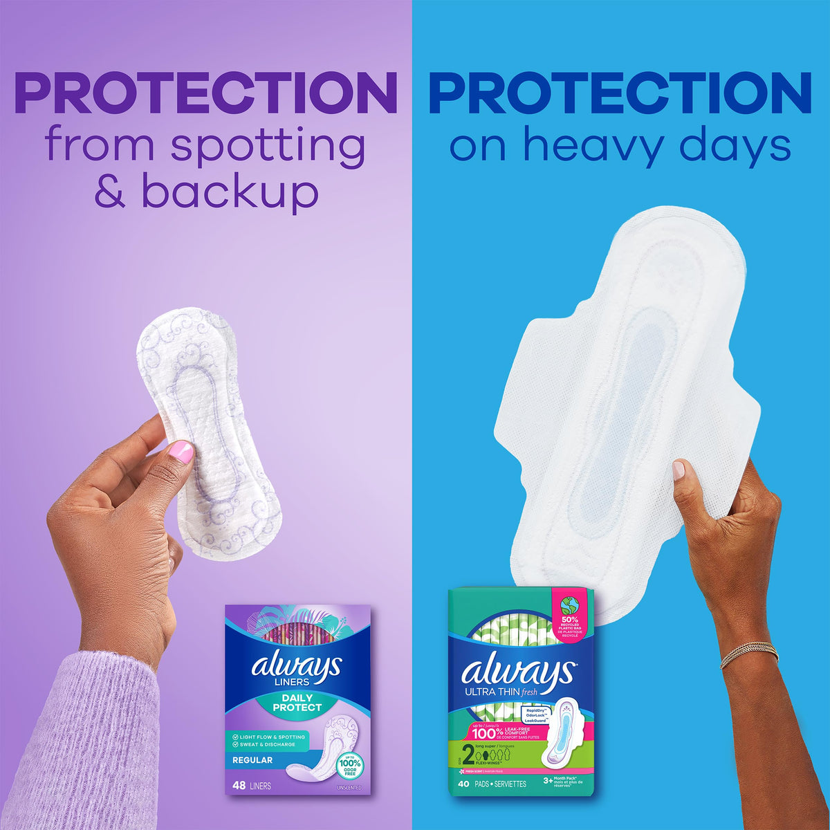 Always Daily Protect Liners, Regular Length, Unscented, 96 Count