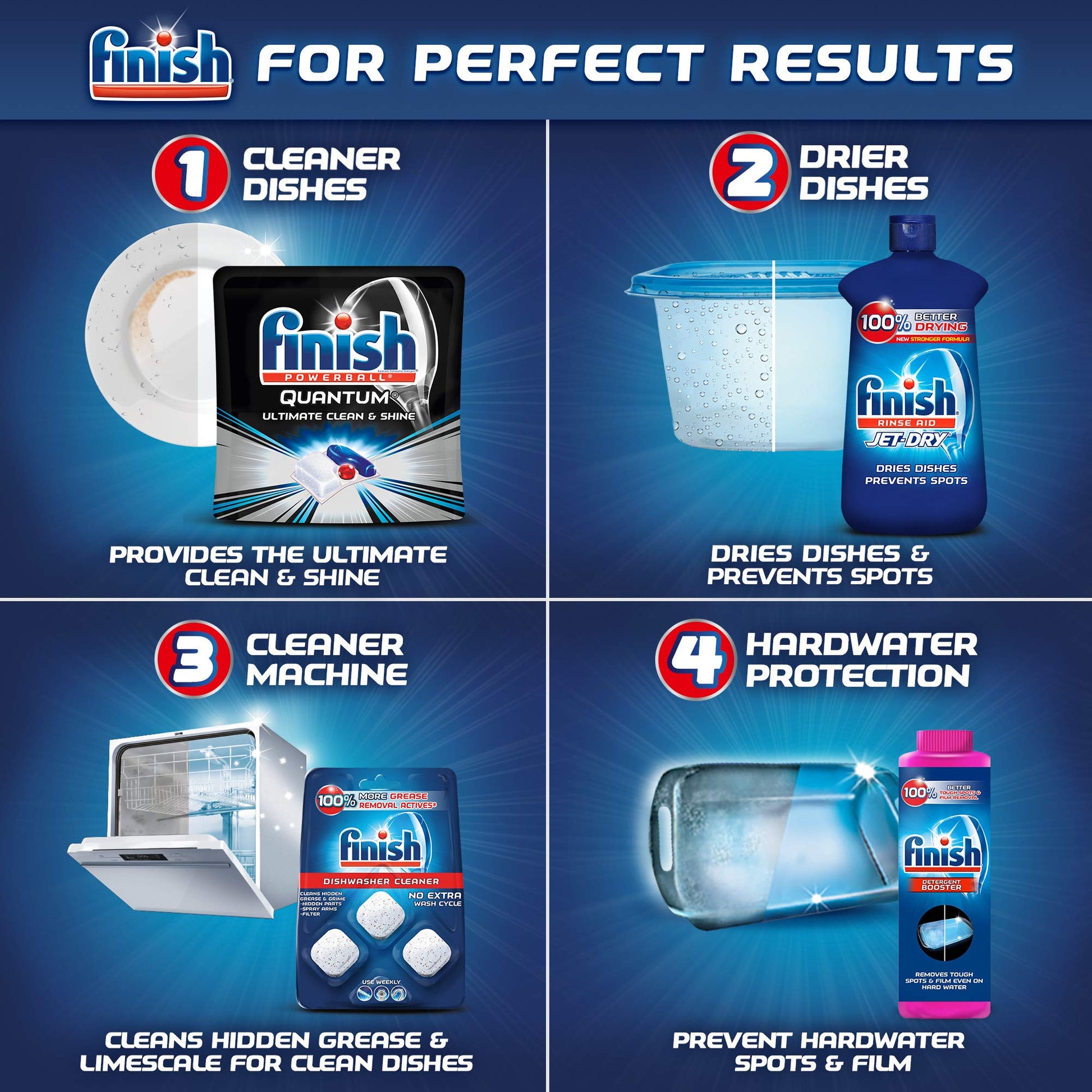 Finish - All in 1-32ct - Dishwasher Detergent - Powerball -Individually Wrapped Dishwashing Tablets - Dish Tabs