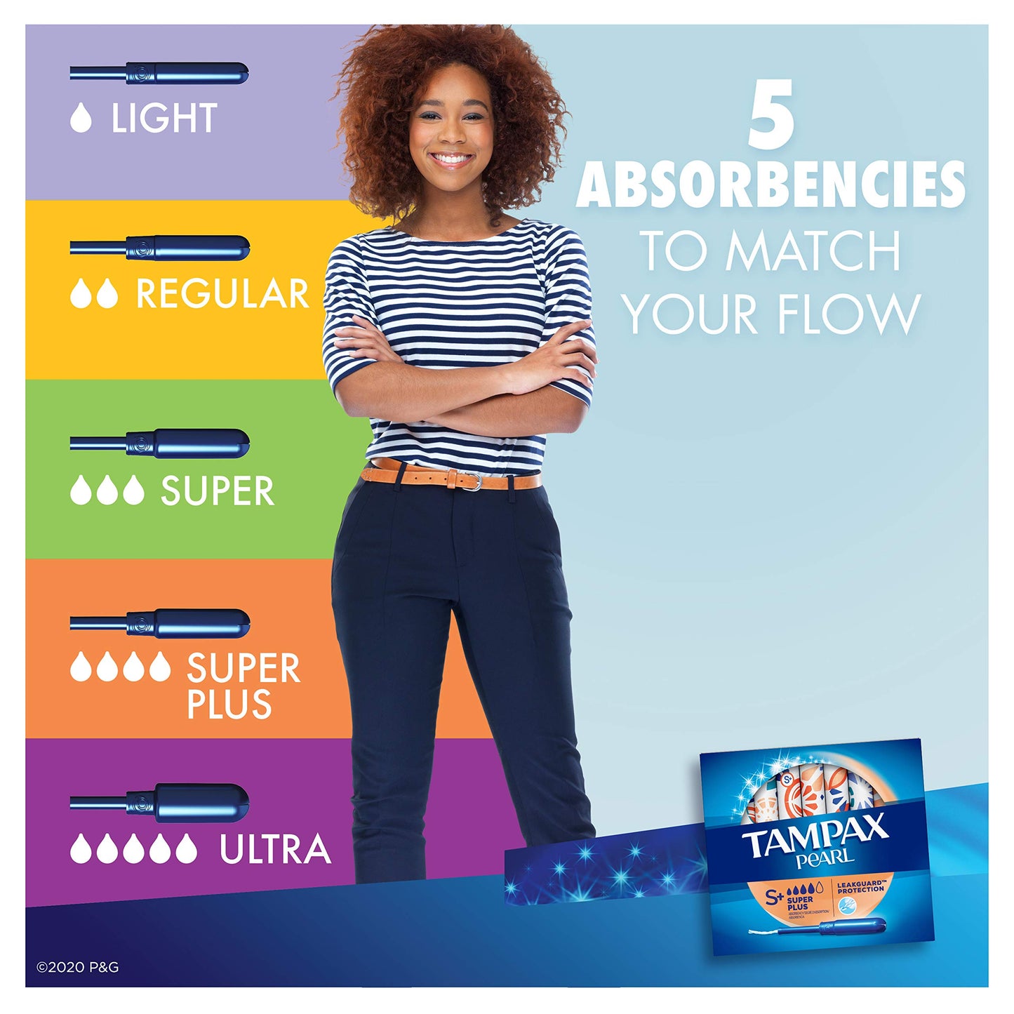 Tampax Pearl Tampons with Plastic Applicator, Super Plus Absorbency, Unscented, 50 Count - Pack of 6 (300 Count Total)