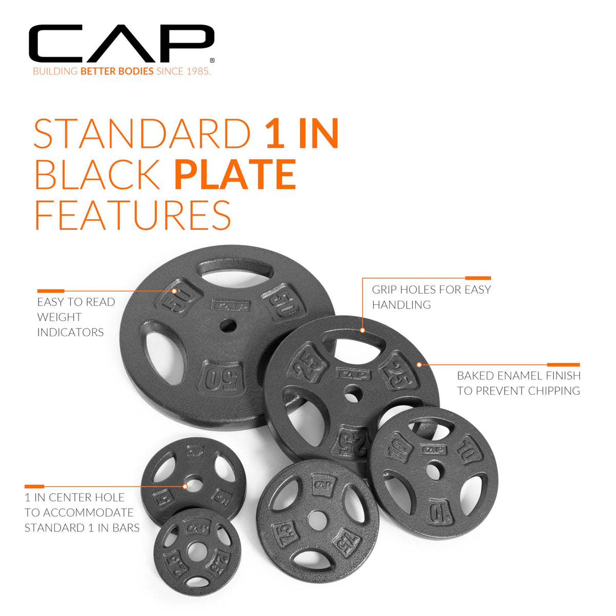 CAP Barbell Standard 1-Inch Grip Weight Plates 2.5 lbs BLACK, Pack (x4)