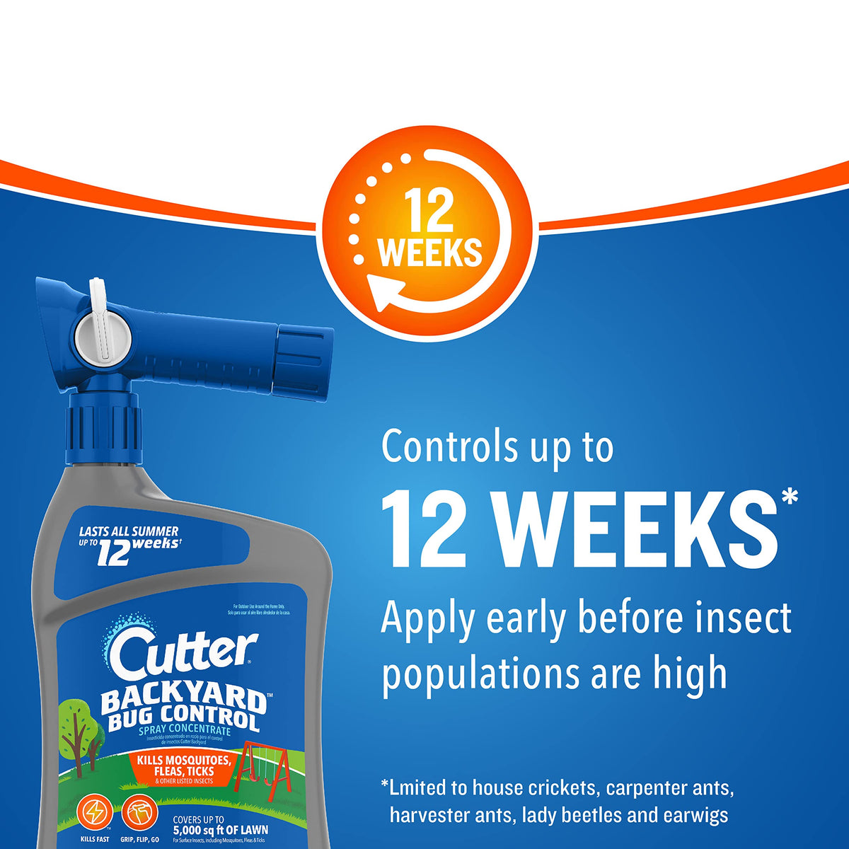 Cutter Backyard Bug Control Combo Pack, with Outdoor Fogger & Hose-End Spray Concentrate