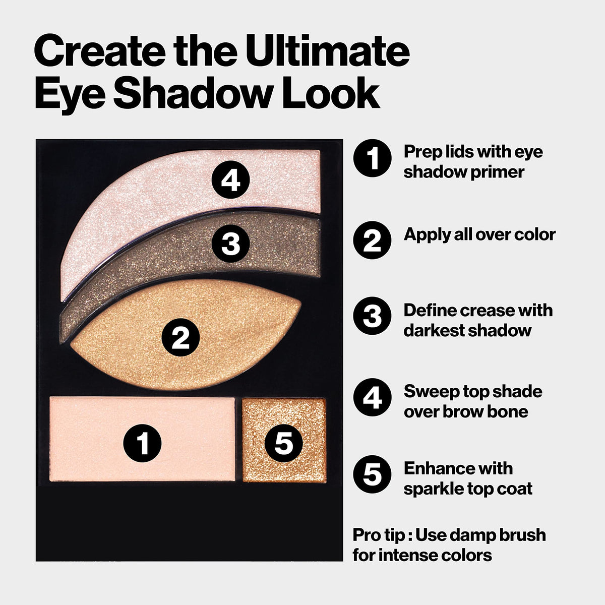 Revlon PhotoReady Eye Contour Kit, Eyeshadow Palette with 5 Wet/Dry Shades & Double-Ended Brush Applicator, Metropolitan (501), 0.1 oz