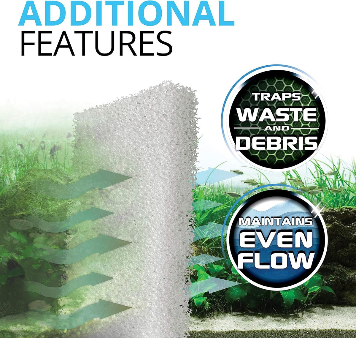 Fluval 106/107 Bio-Foam, Replacement Aquarium Filter Media, 2-Pack, A220
