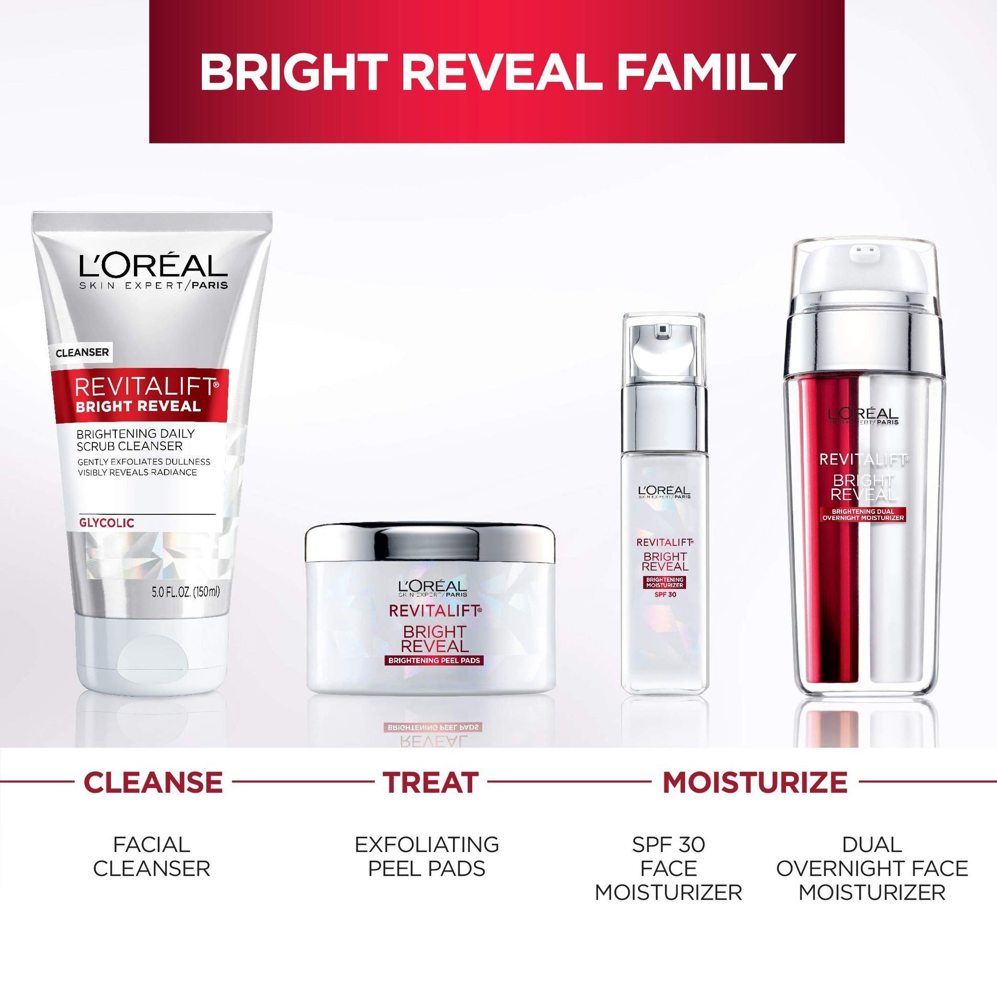 L'OrÃ©al Paris Revitalift Bright Reveal Anti-Aging Exfoliating Peel Pads with Glycolic Acid, Reduce Wrinkles & Brighten Skin, 30 Count (Pack of 1)
