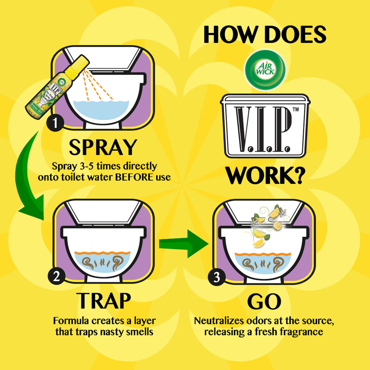 Air Wick V.I.P. Pre-Poop Toilet Perfume, Lemon Idol, 1.85 Fl Oz (Pack of 3)