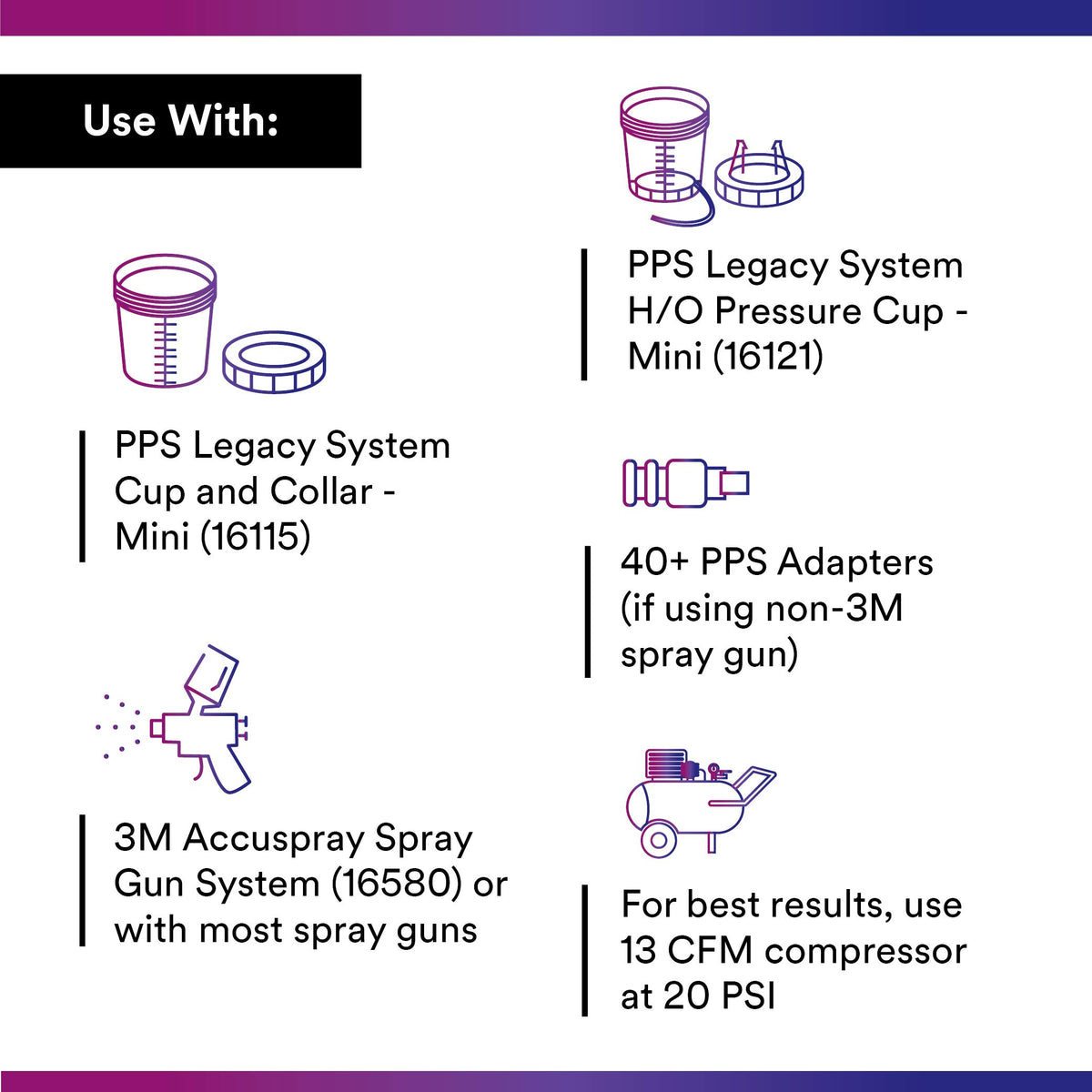 3M PPS (Original Series) Paint Spray Gun Cup Lids and Liners Kit, 16114, Mini, 6 oz, 200-micron Filter, Use w/ Paint Gun for Cars, Furniture, Home, 50 Disposable Lids and Liners, 20 Sealing Plugs