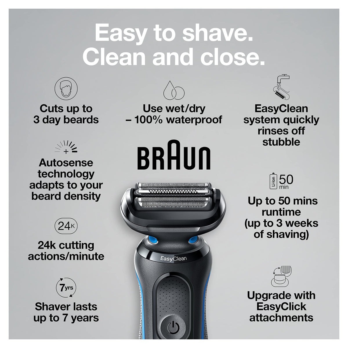 Braun Series 5 5018s Rechargeable Wet & Dry Men's Electric Shaver with Precision Trimmer