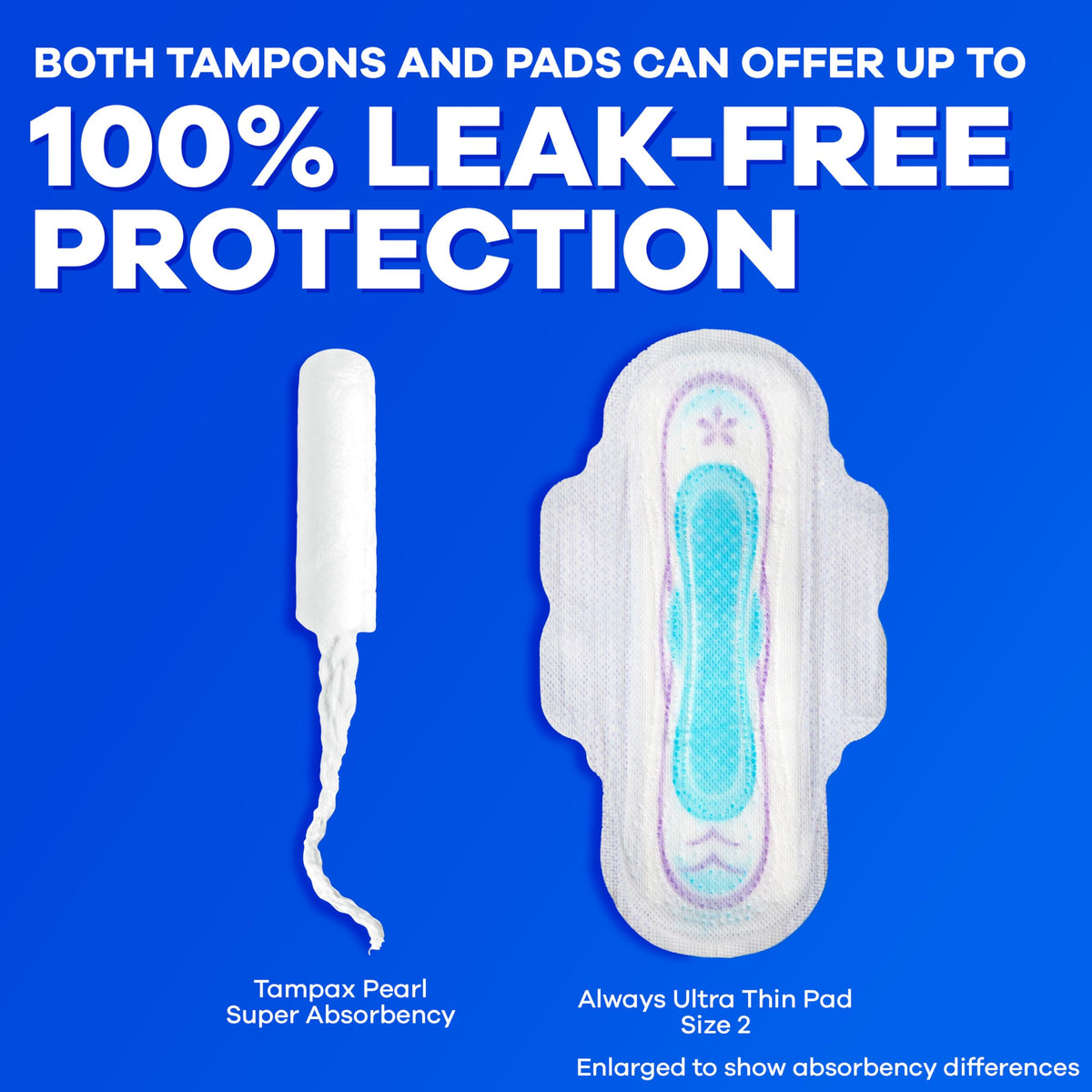 Tampax Pearl Tampons for Women, with LeakGuard Braid, Super Plus Absorbency, Unscented, 100 Count (2 Packs of 50)