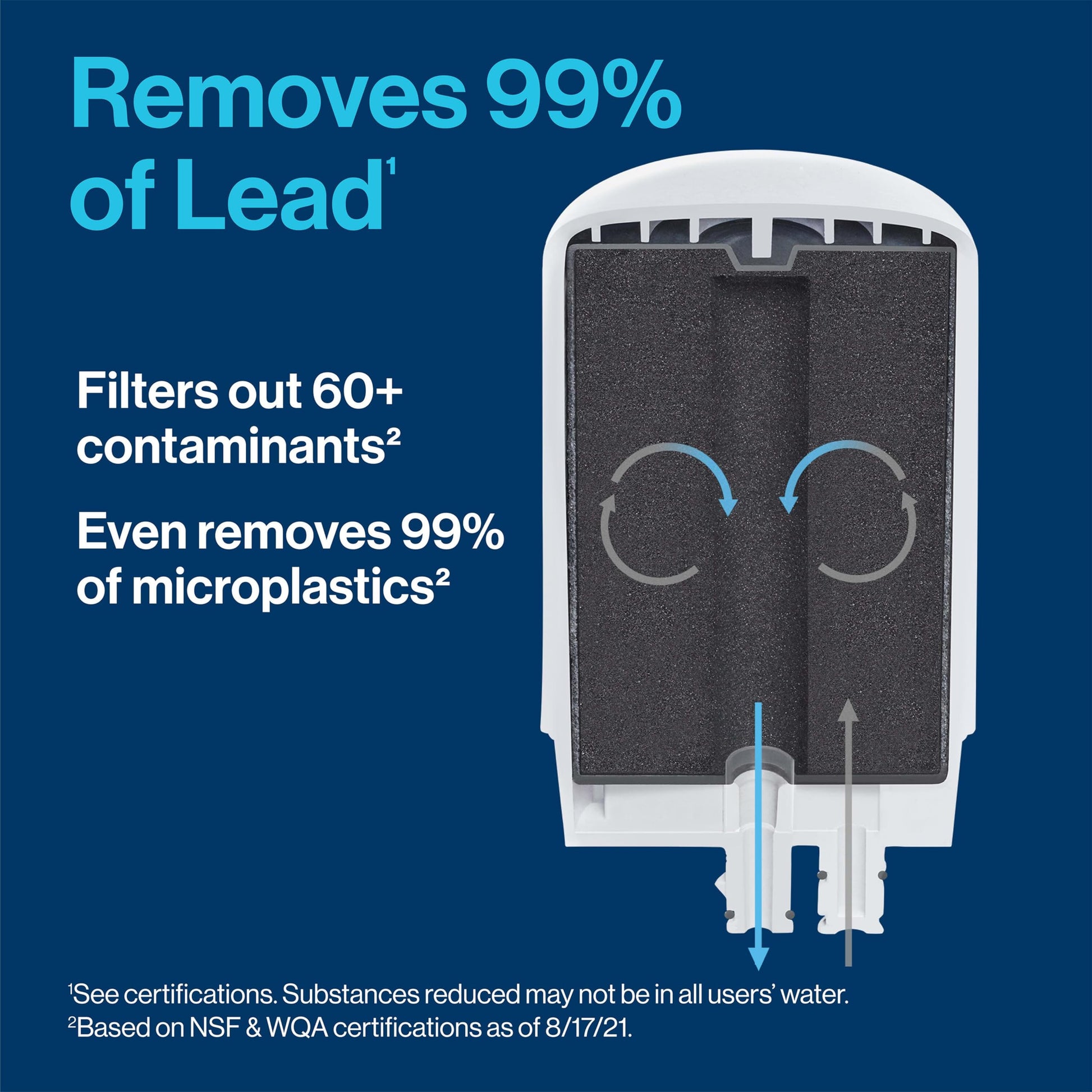 Brita Faucet Mount System, Water Faucet Filtration System with Filter Change Reminder, Reduces 99% of Lead, Made Without BPA, Elite Advanced, White, Includes 2 Replacement Filters