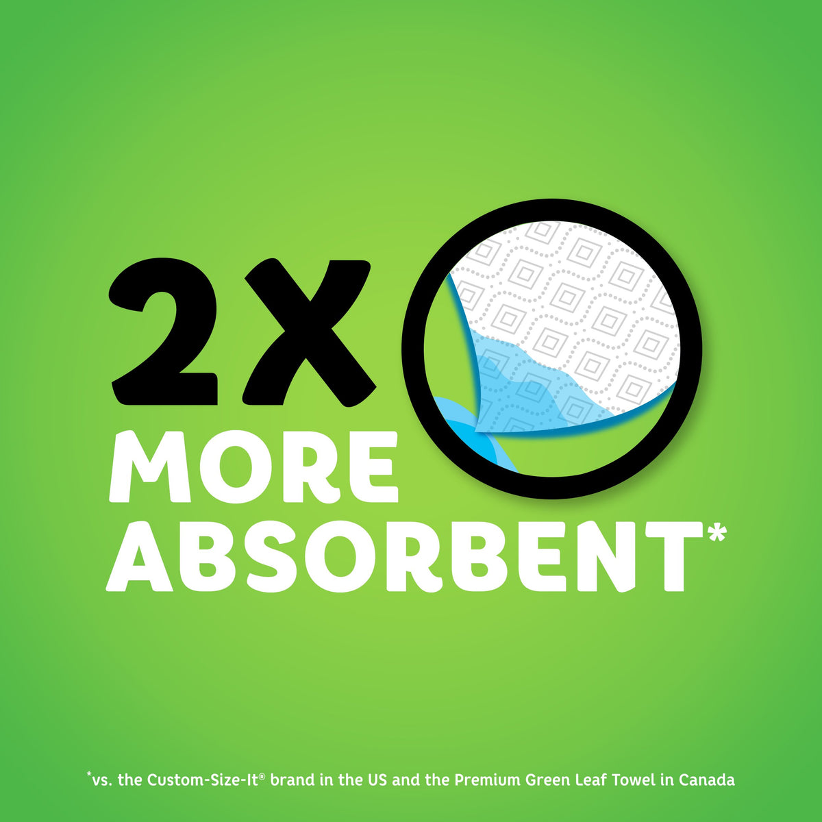 Bounty Paper Towels, Select-A-Size, 8 Triple Rolls