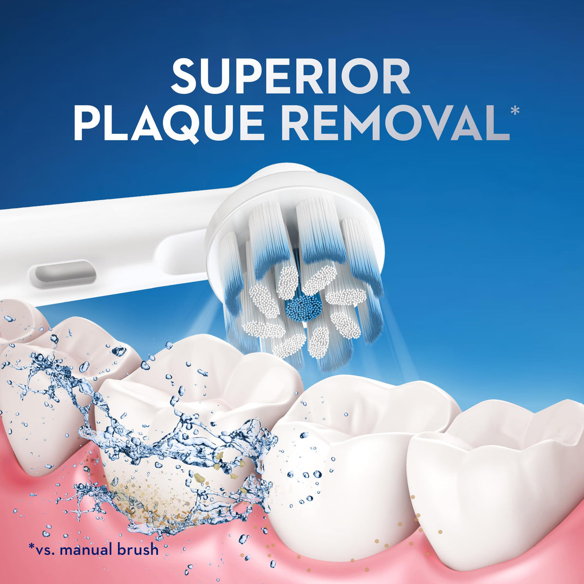 Oral-B PRO 100 GUMCARE